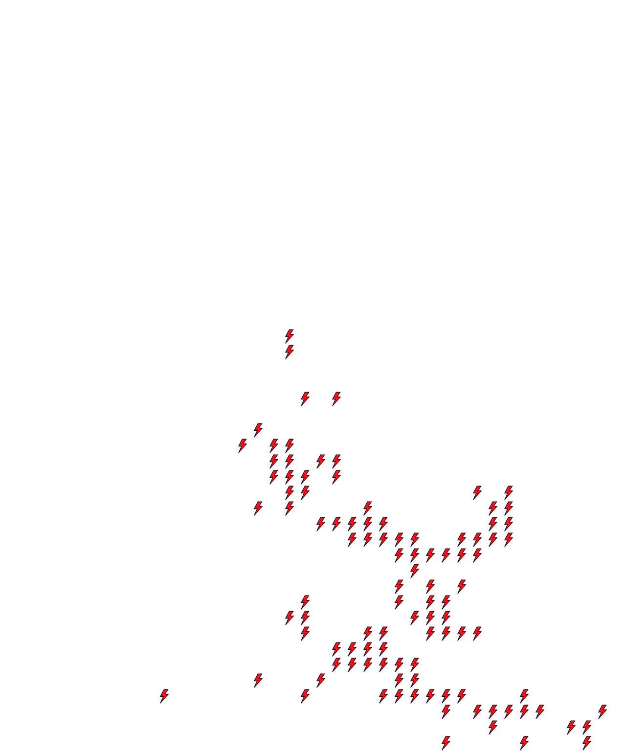 Lighthing Layer