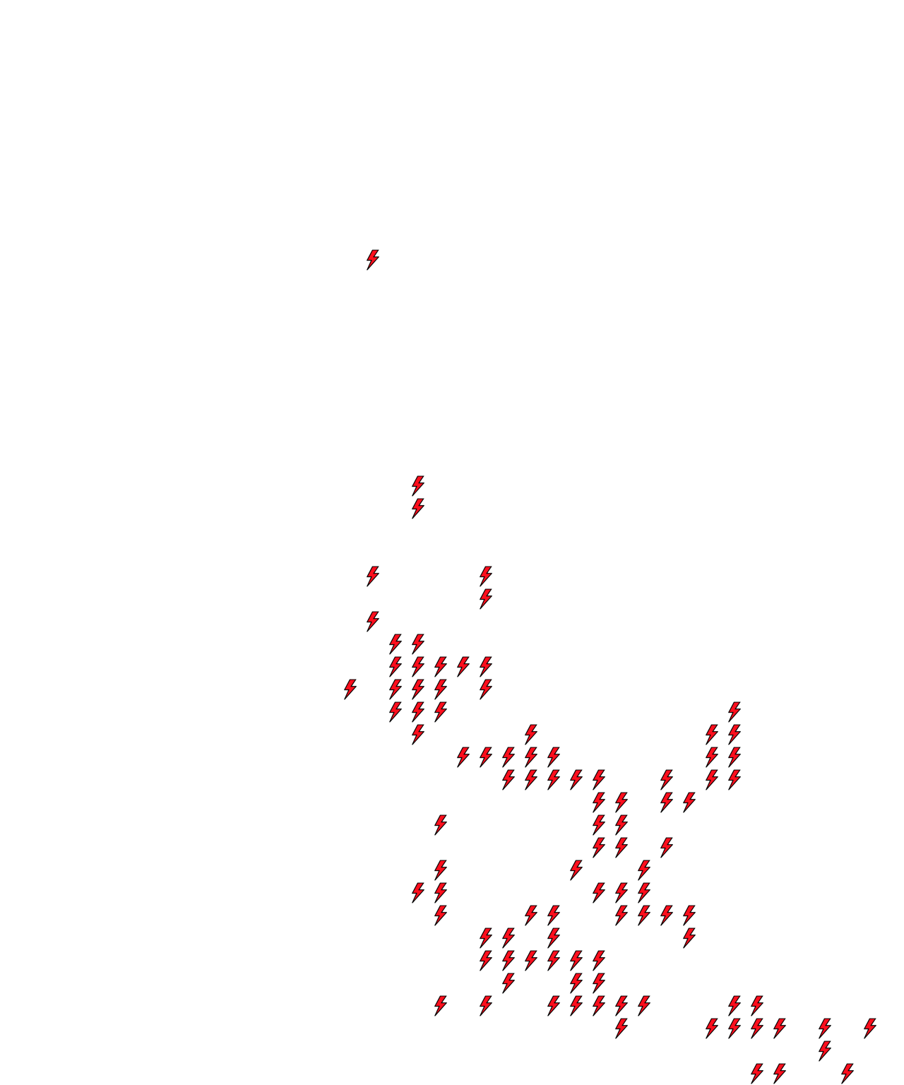Lighthing Layer