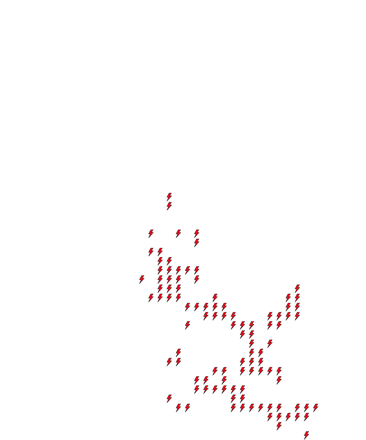 Lighthing Layer