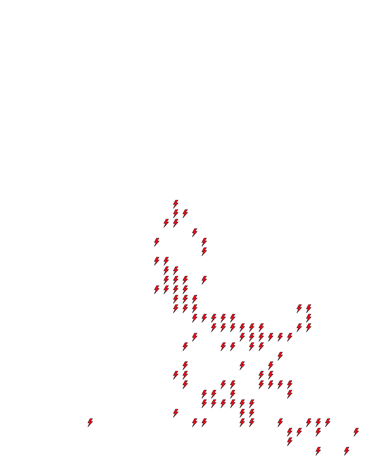 Lighthing Layer
