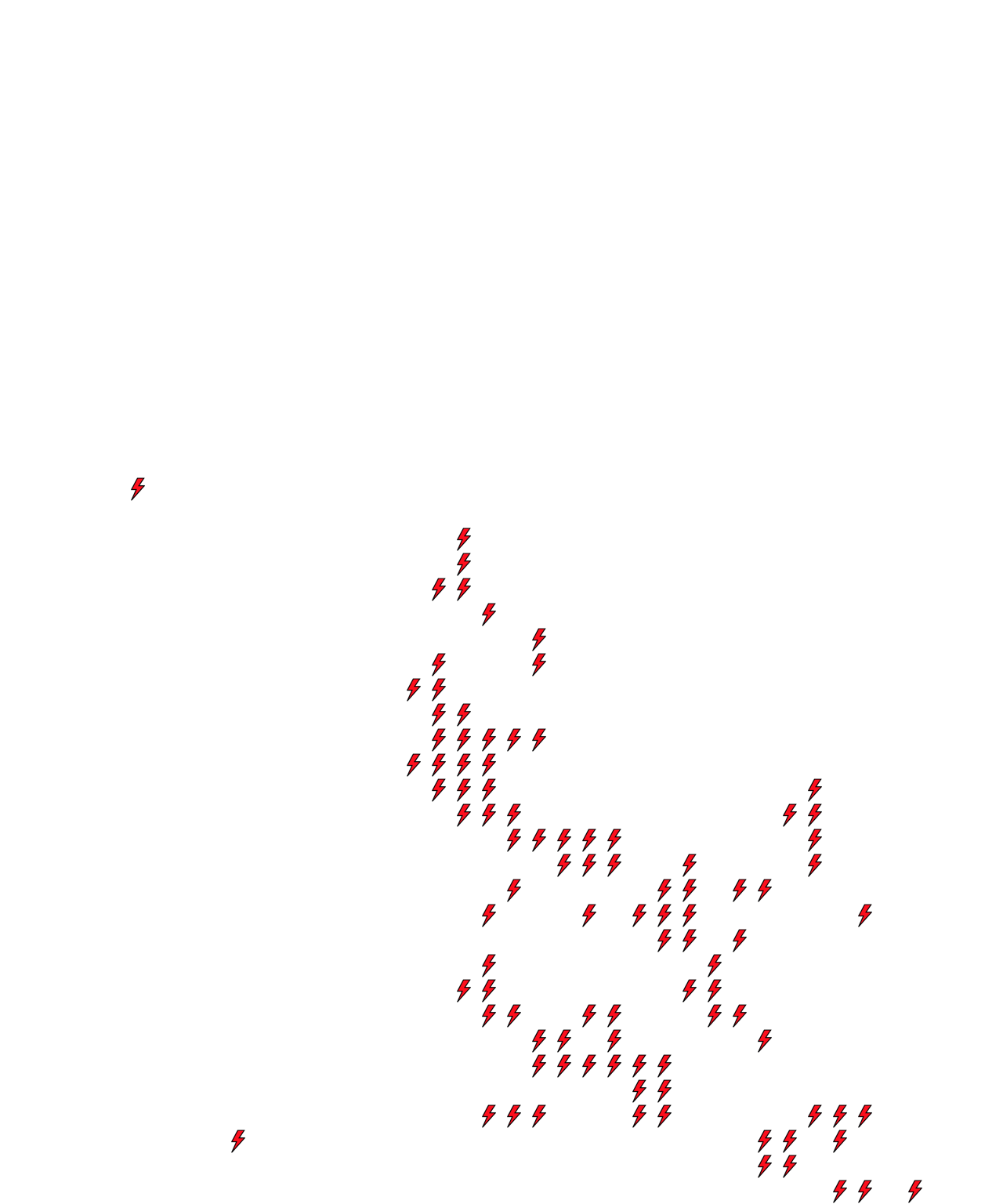 Lighthing Layer