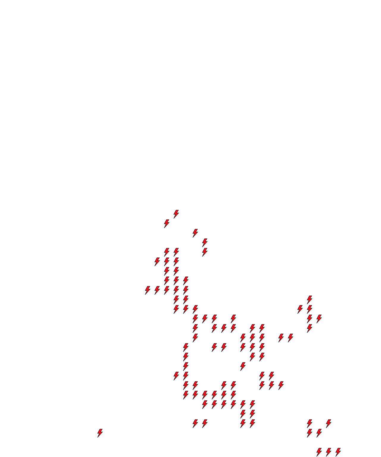 Lighthing Layer