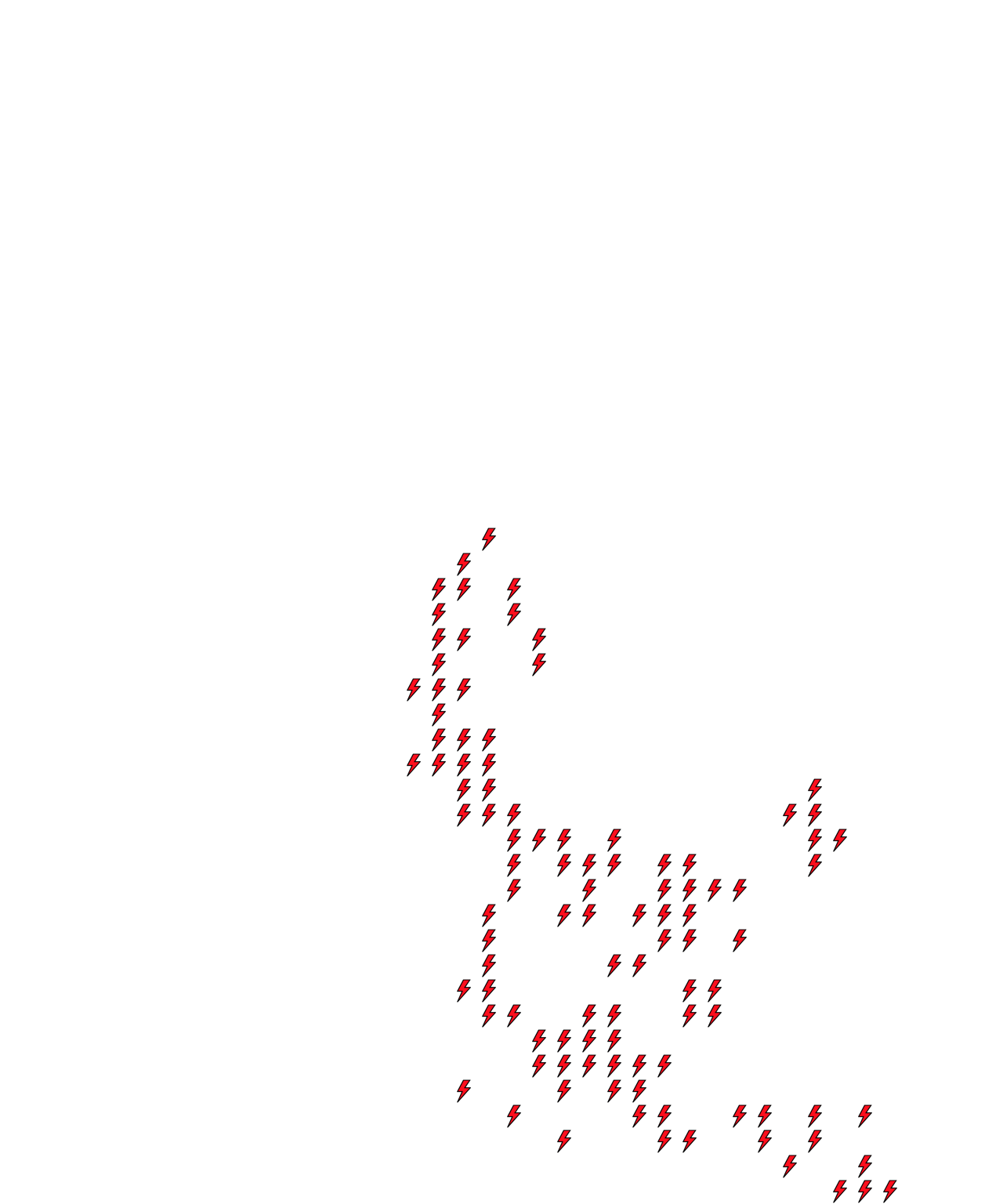 Lighthing Layer