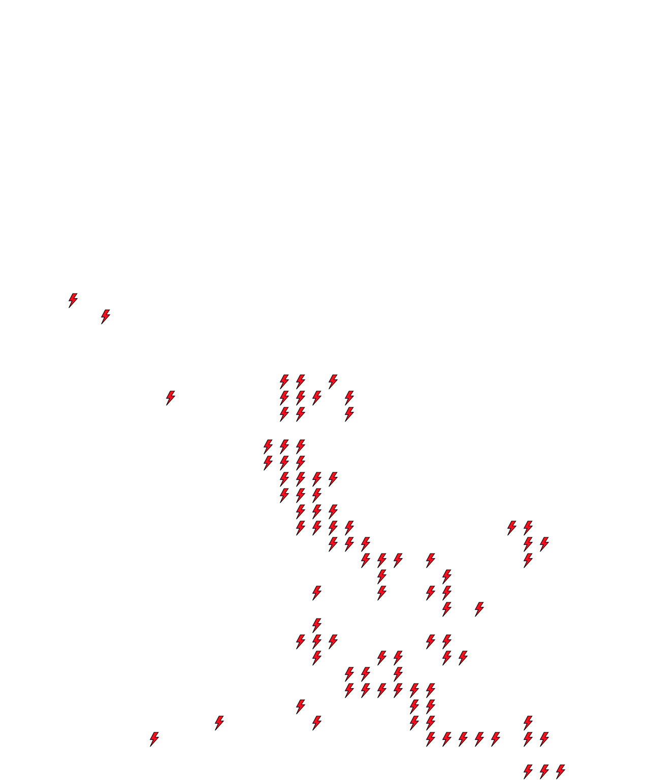 Lighthing Layer