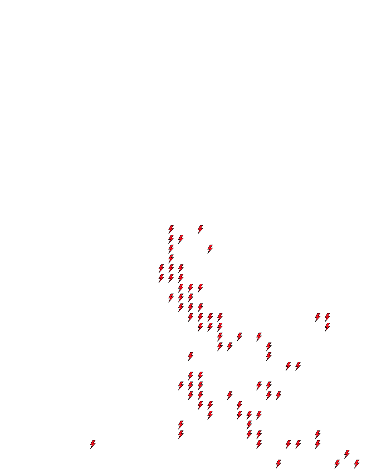 Lighthing Layer