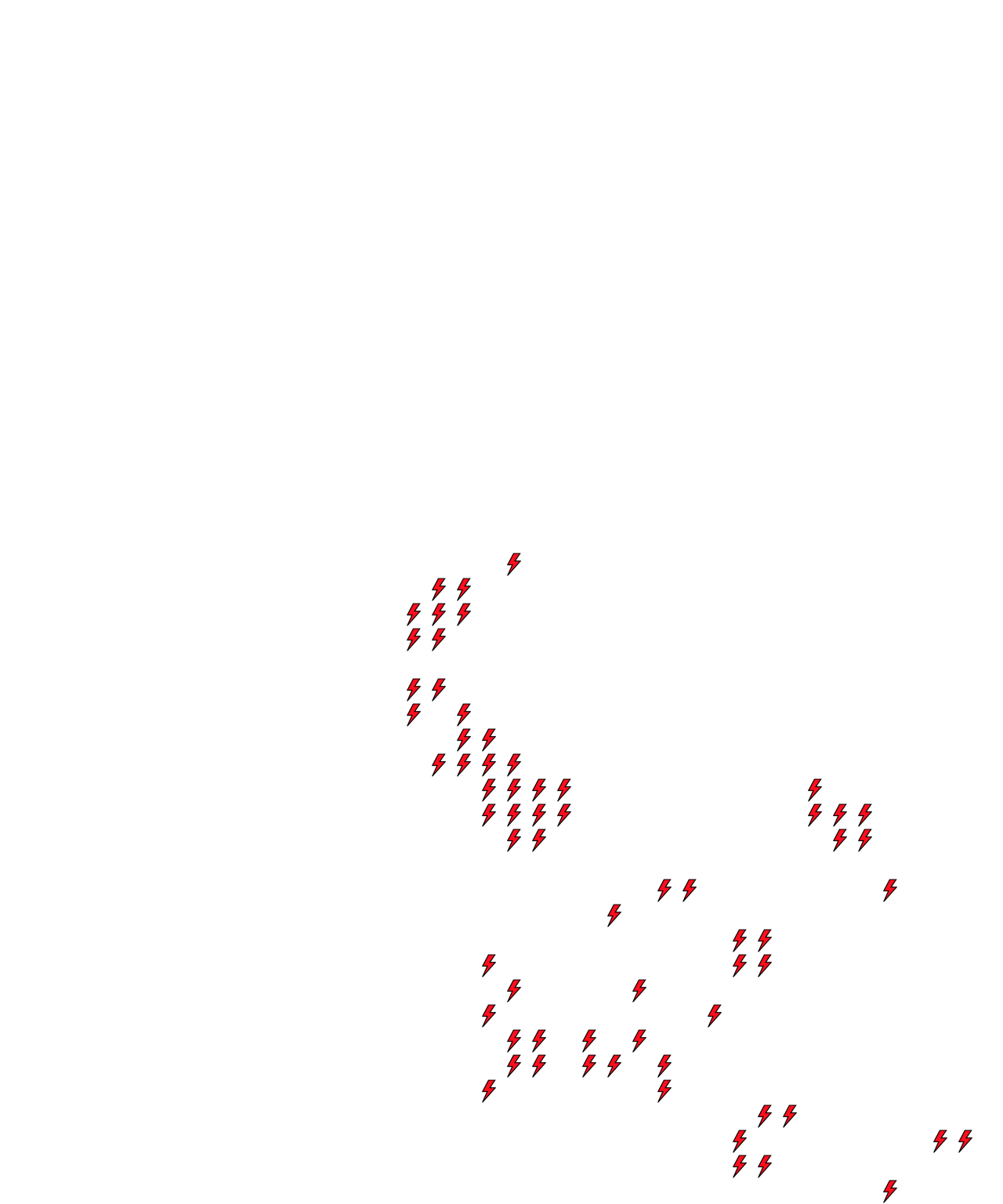 Lighthing Layer