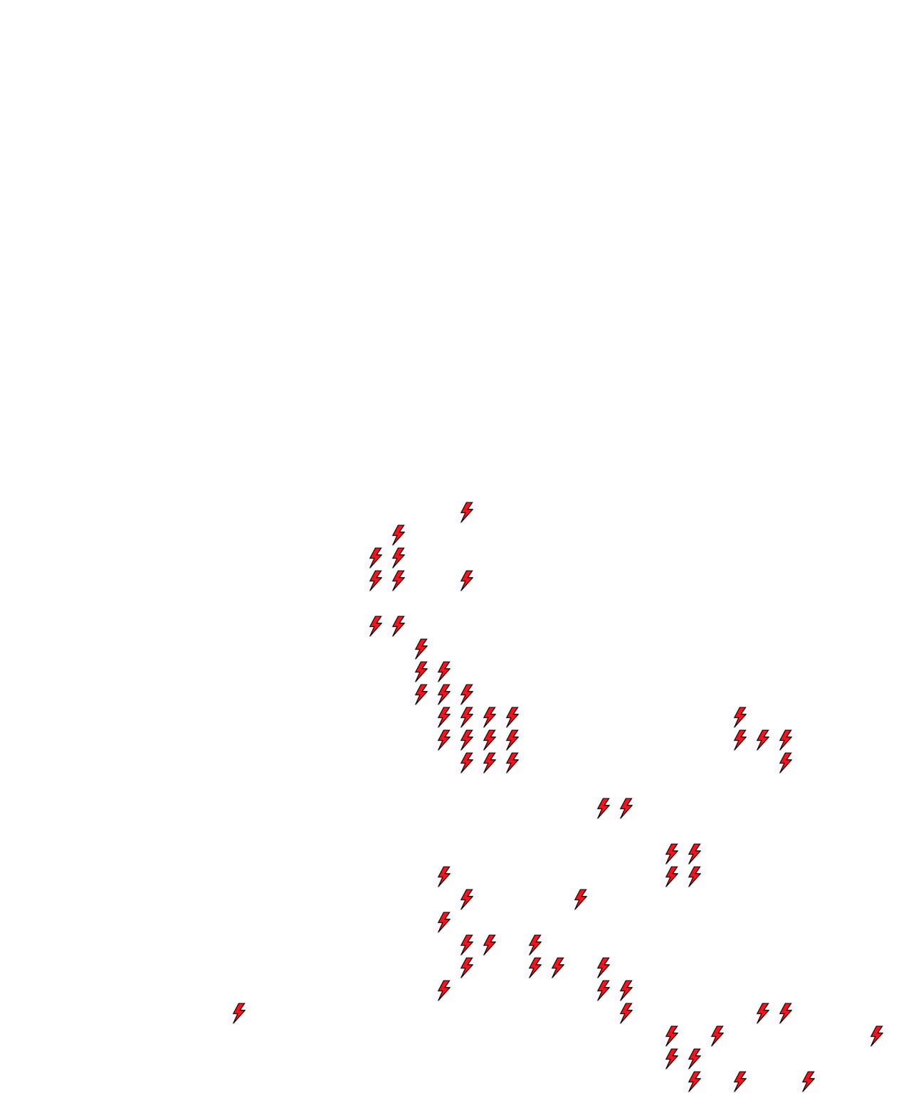 Lighthing Layer