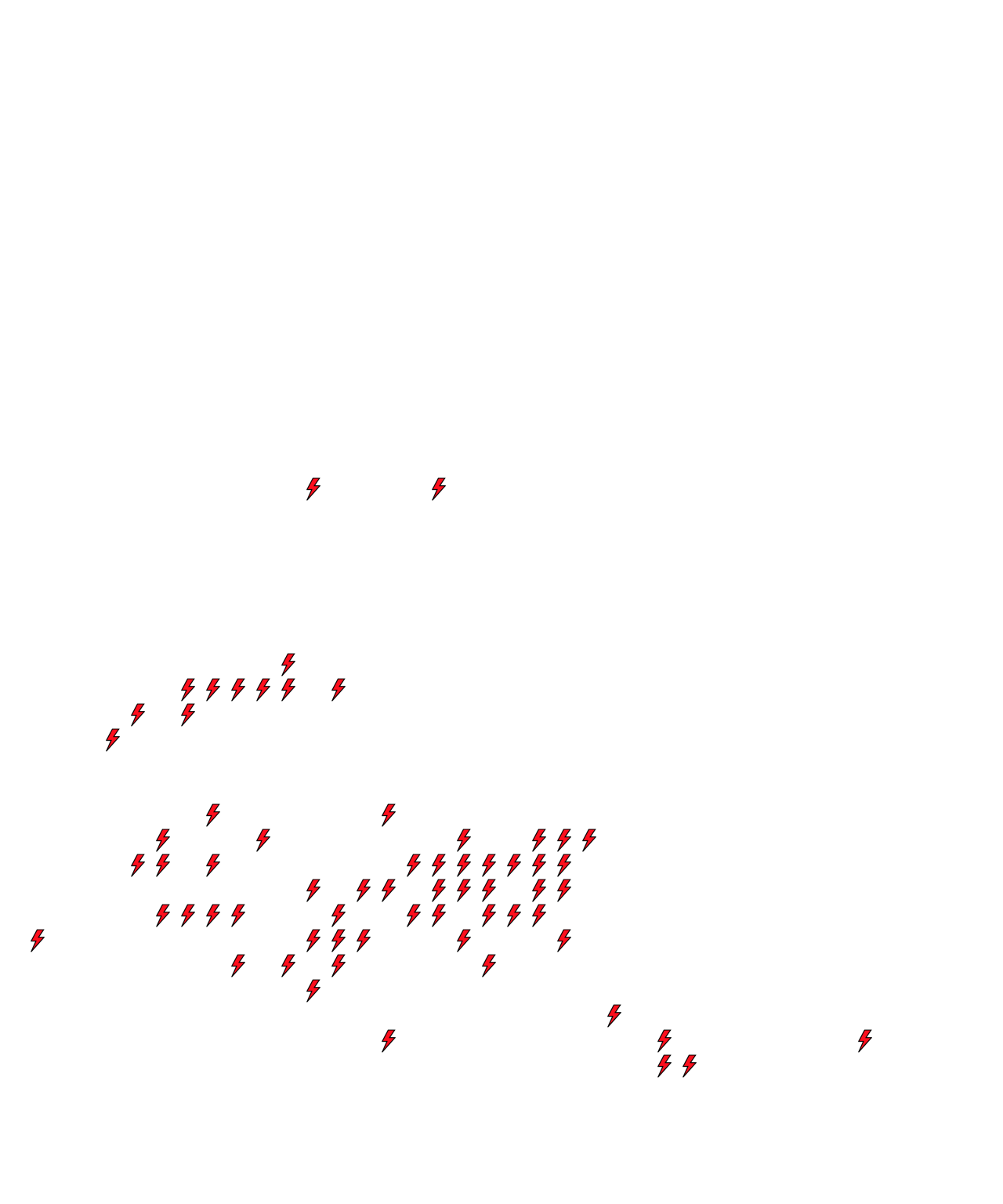 Lighthing Layer