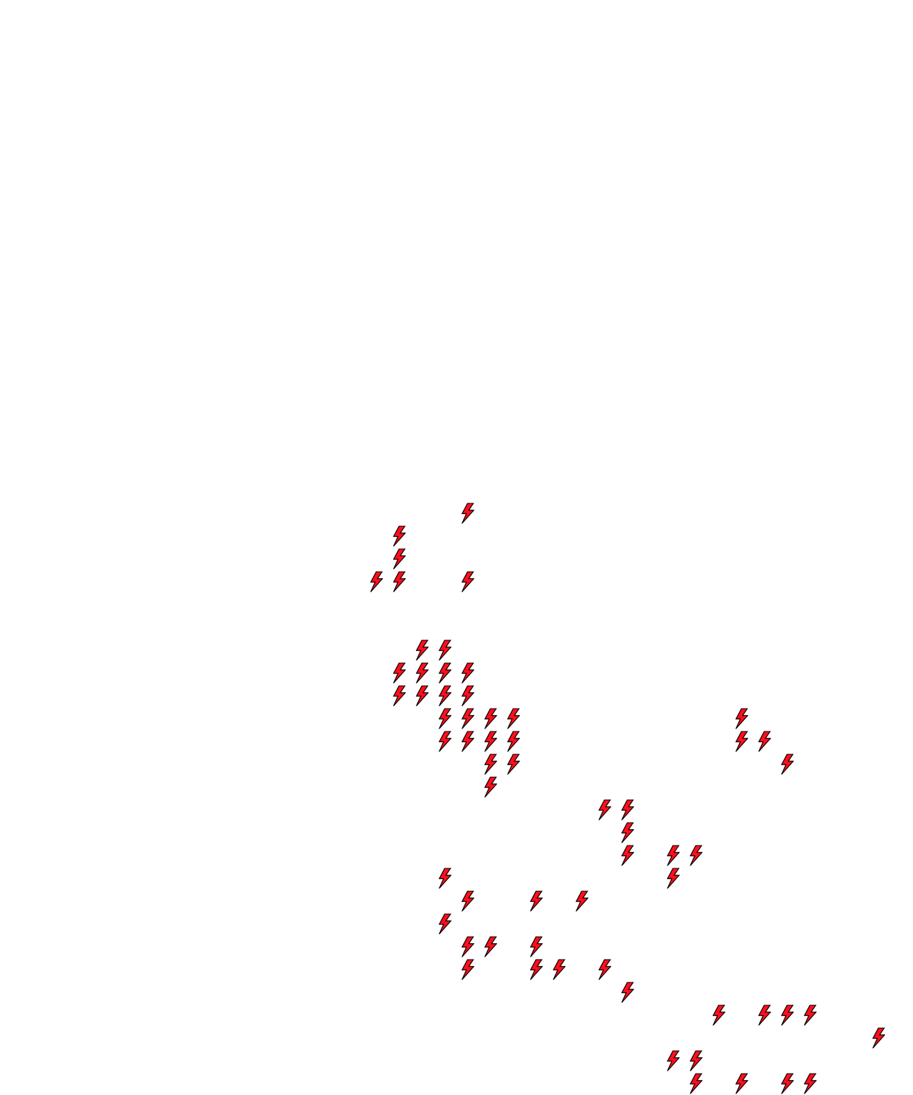 Lighthing Layer