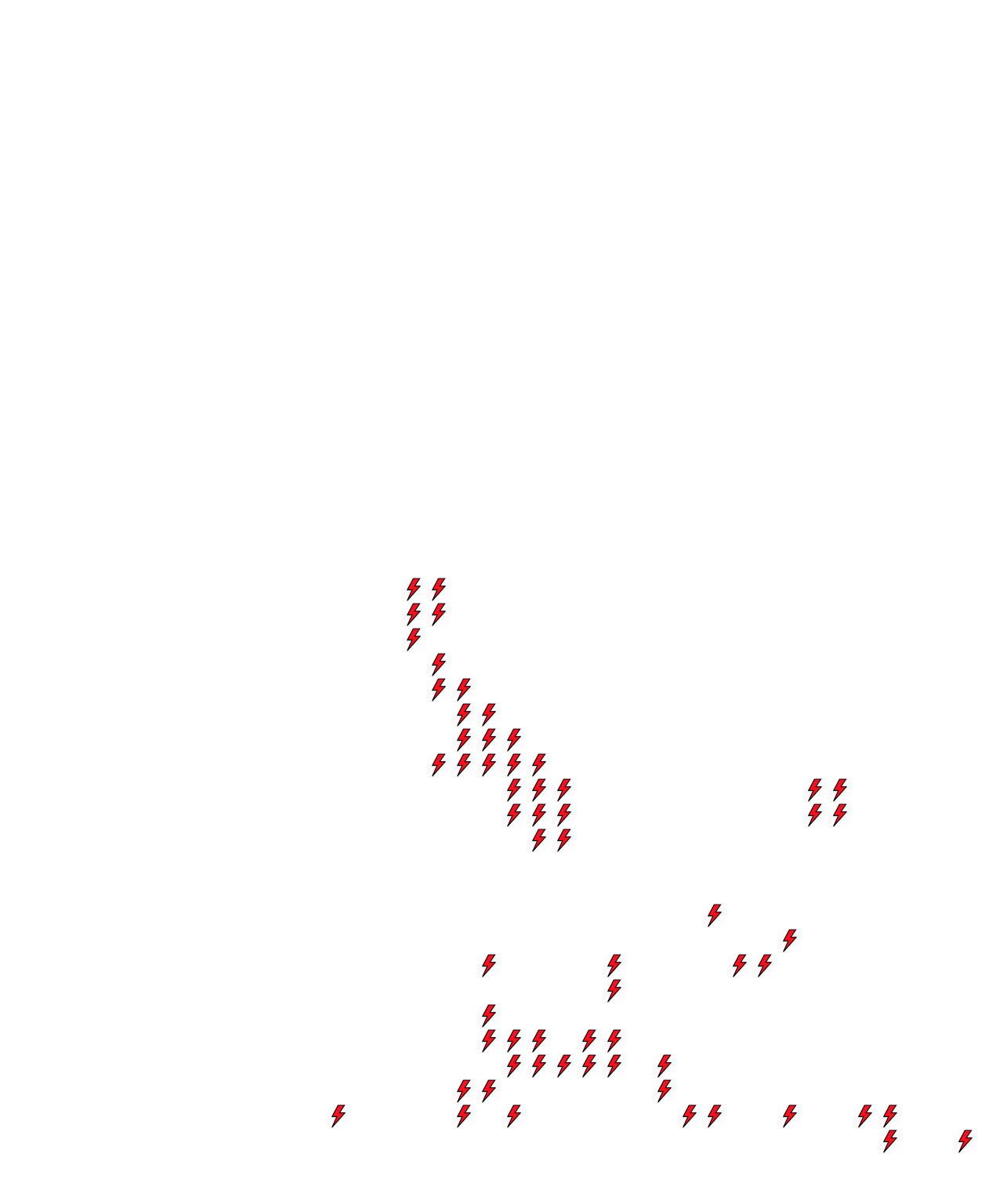 Lighthing Layer
