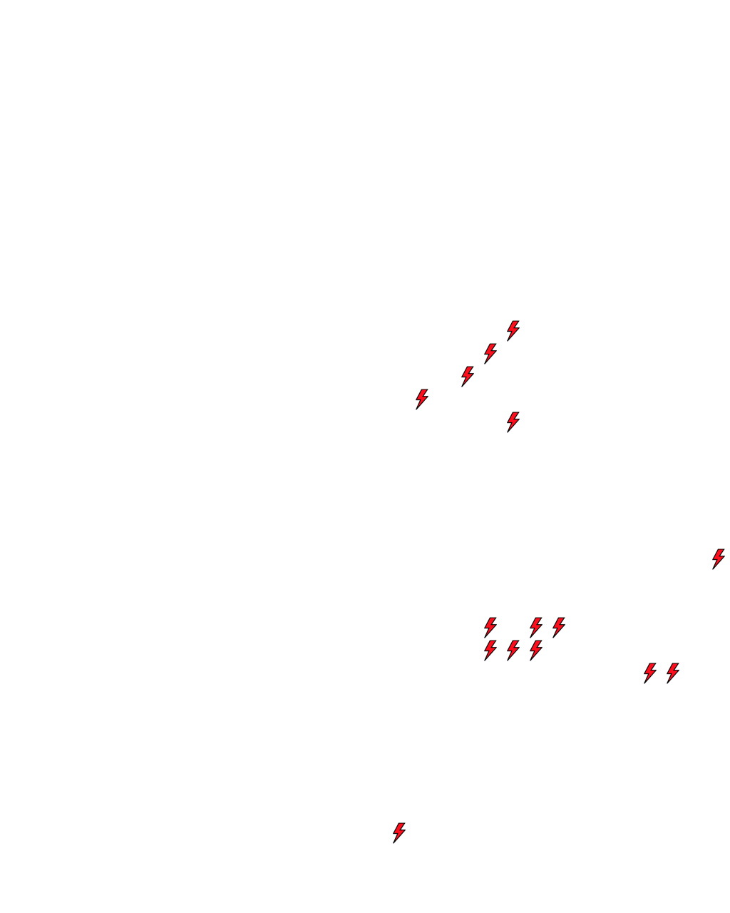 Lighthing Layer