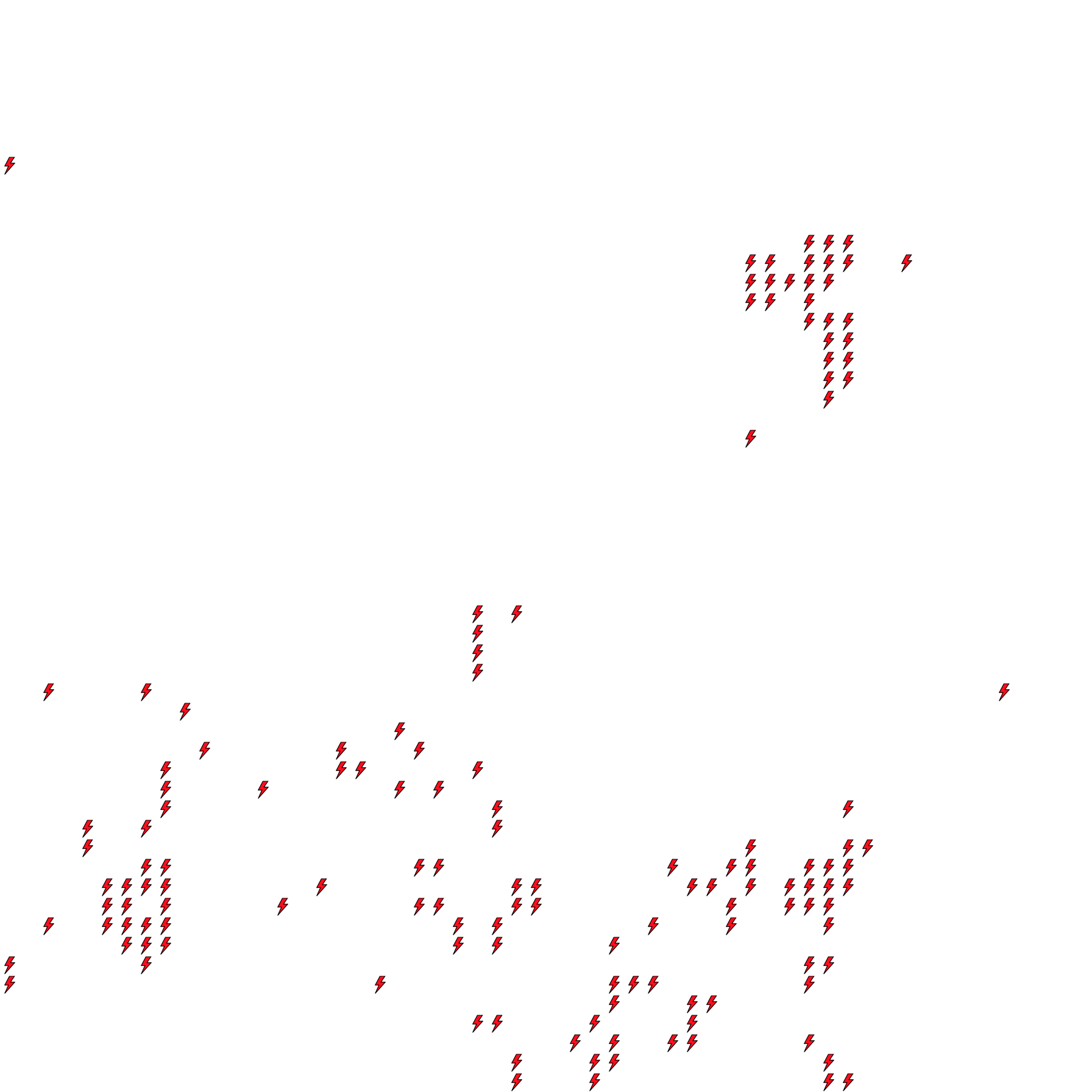 Lighthing Layer