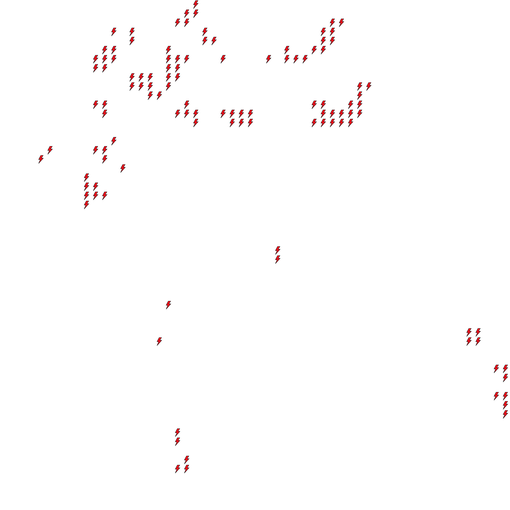 Lighthing Layer