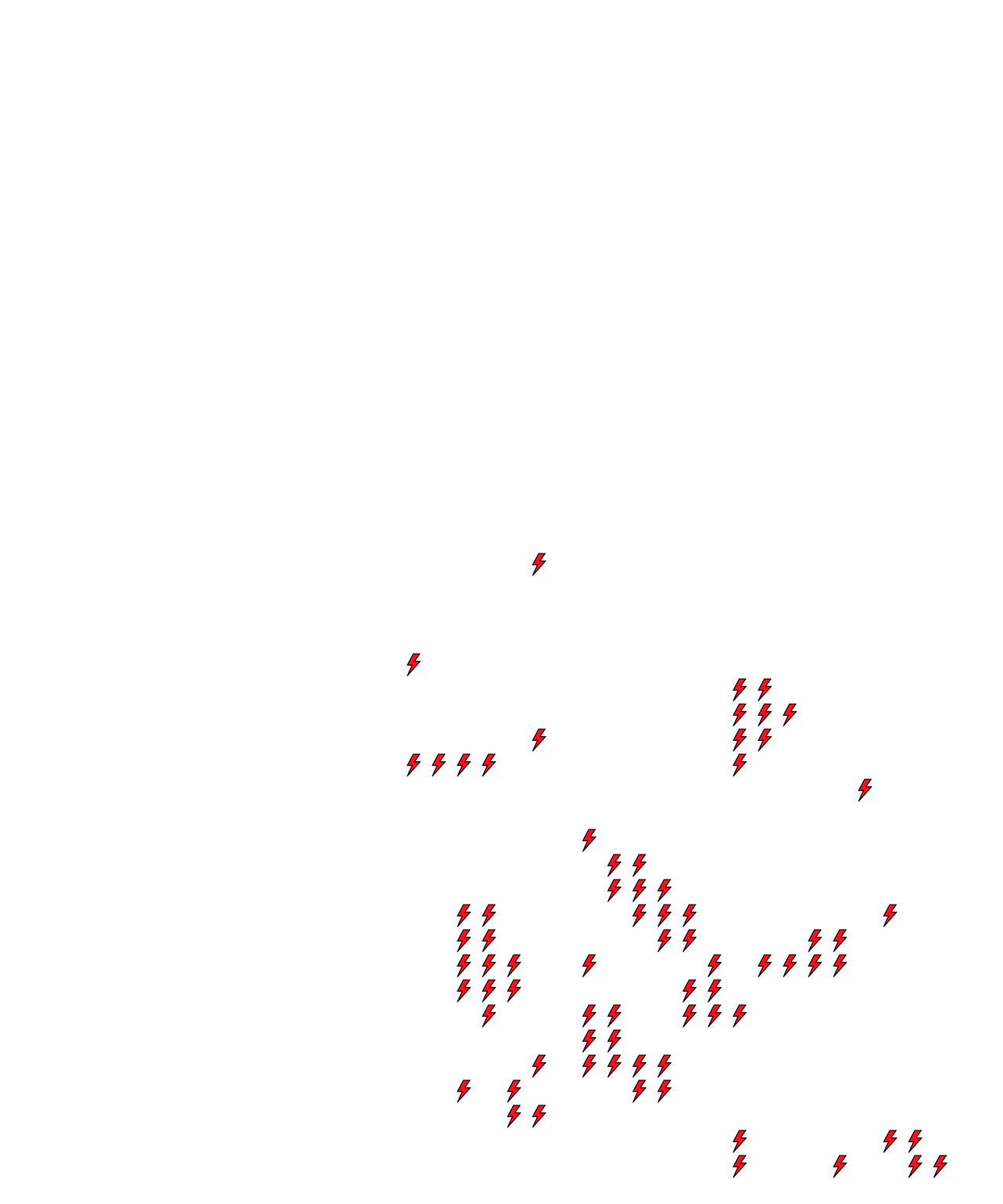 Lighthing Layer