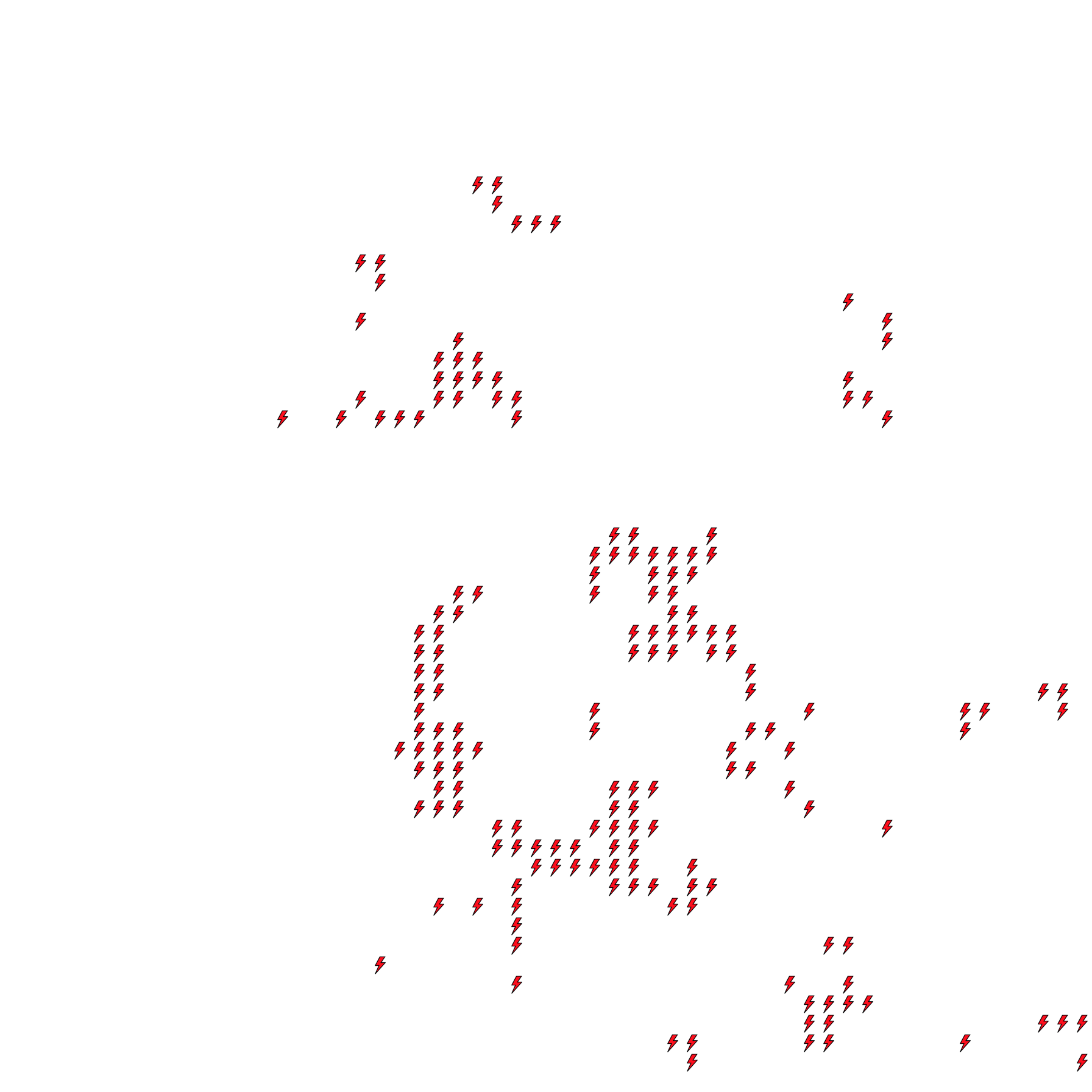 Lighthing Layer