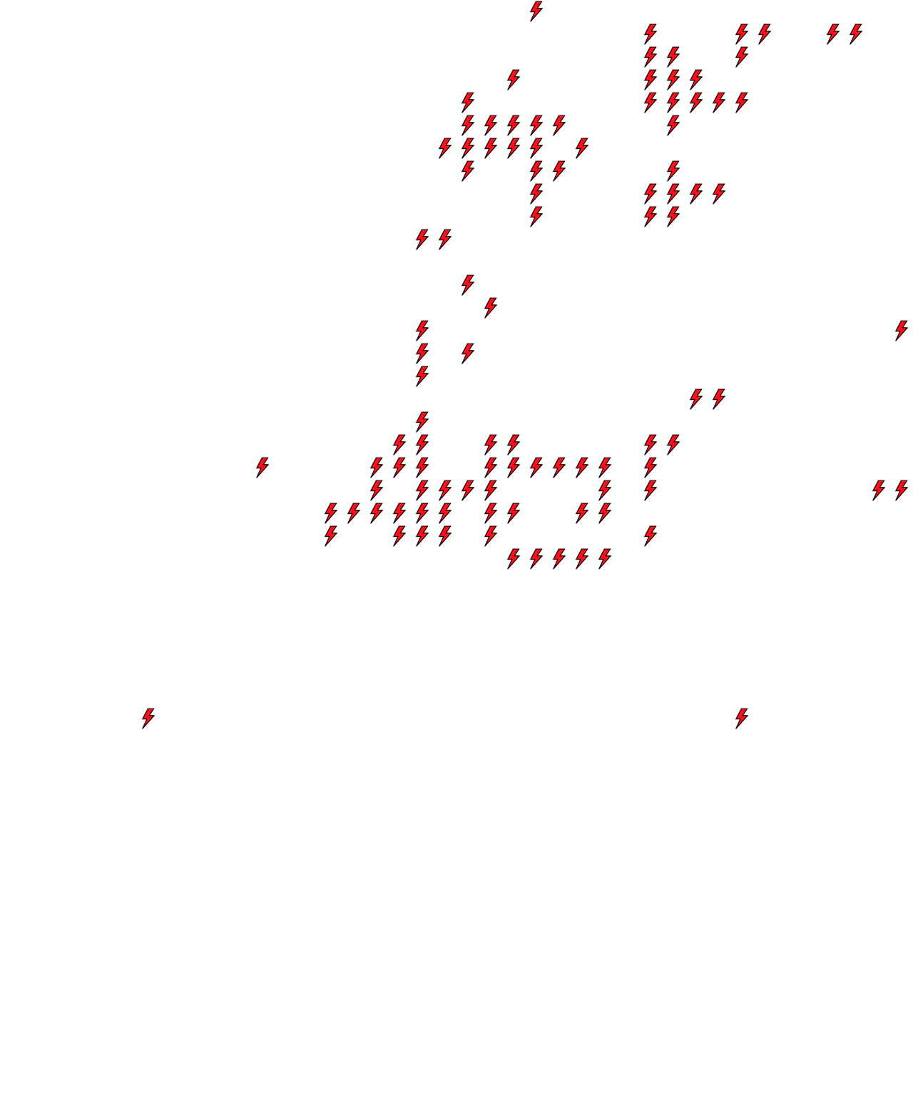 Lighthing Layer