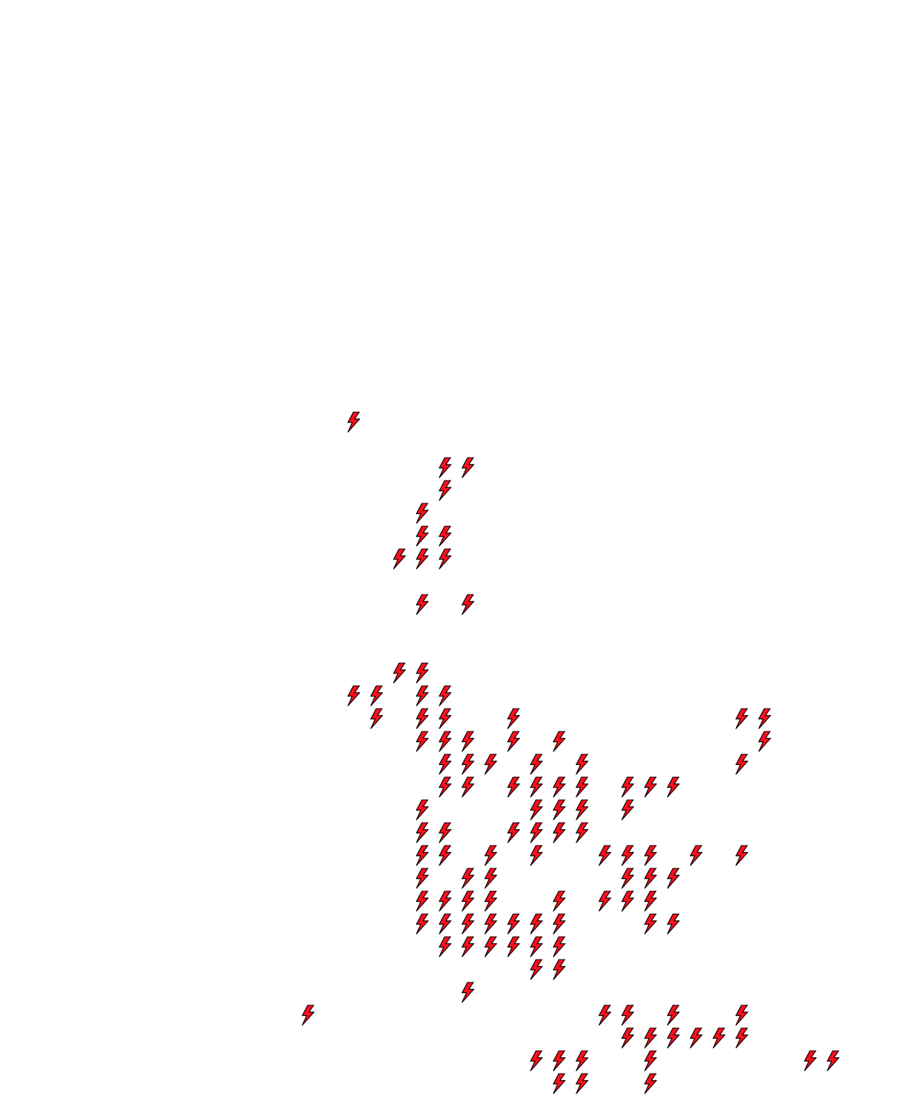 Lighthing Layer