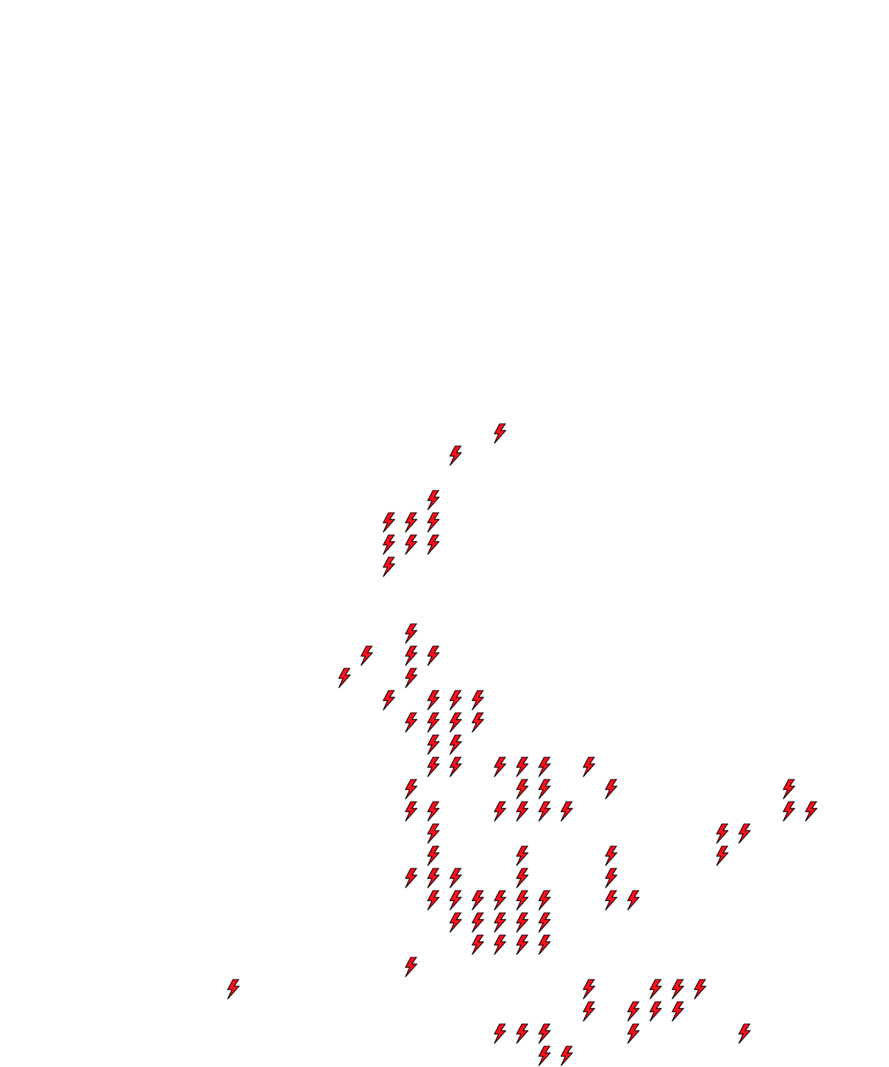 Lighthing Layer