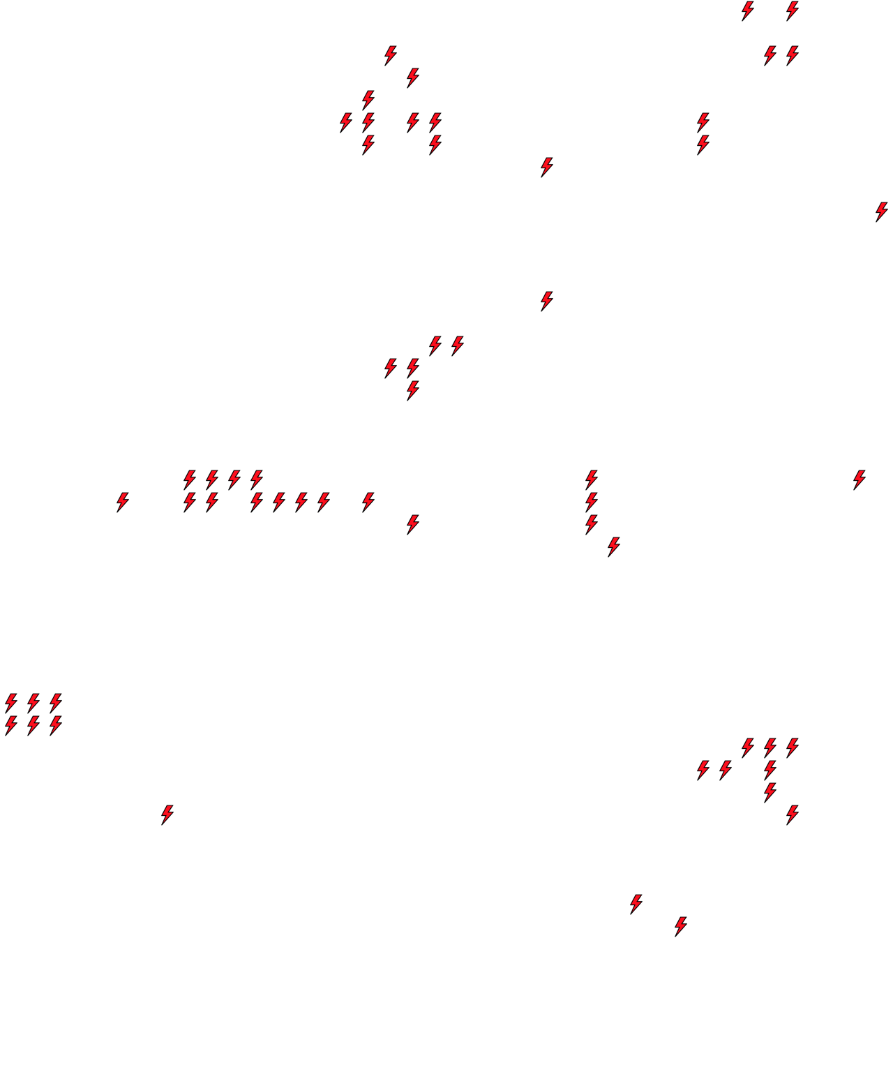 Lighthing Layer