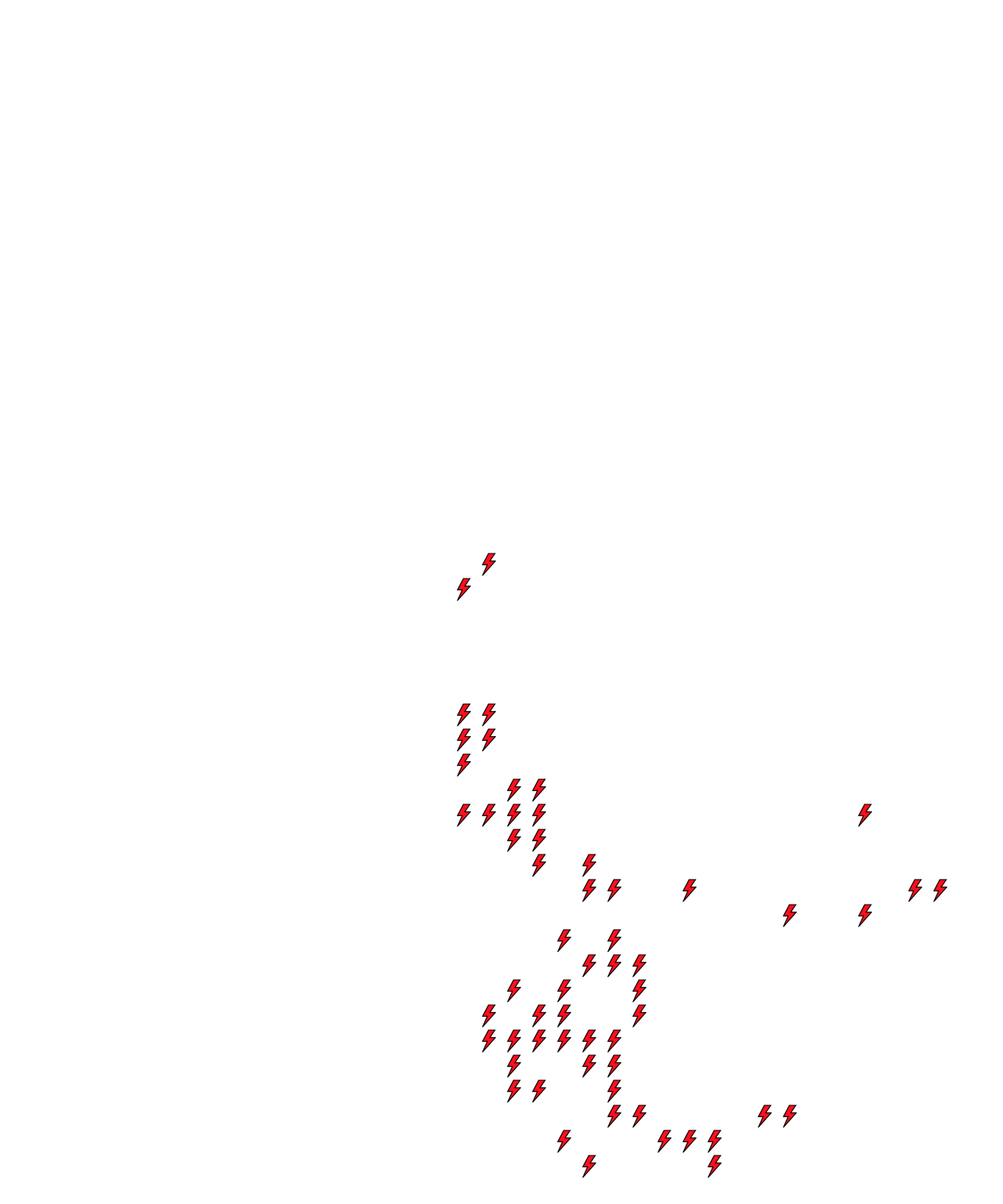 Lighthing Layer