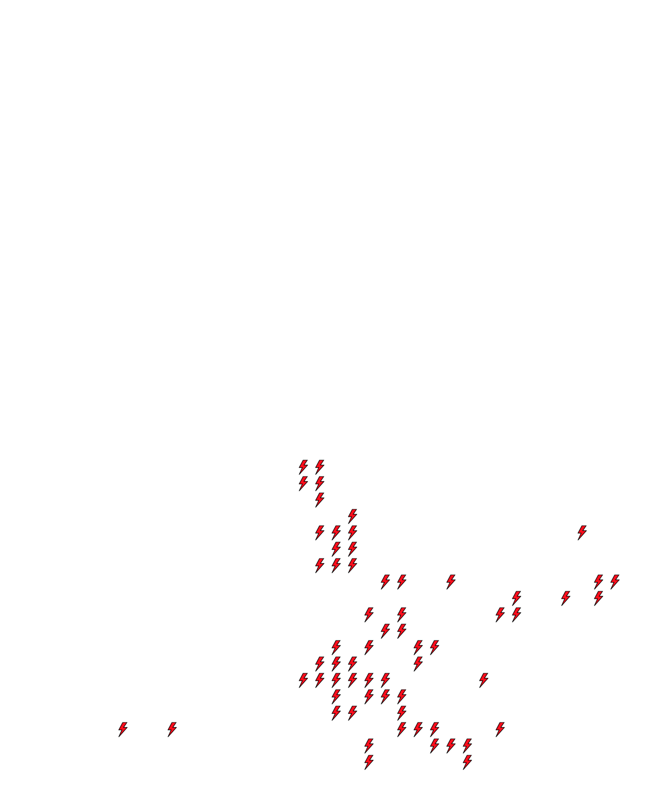Lighthing Layer