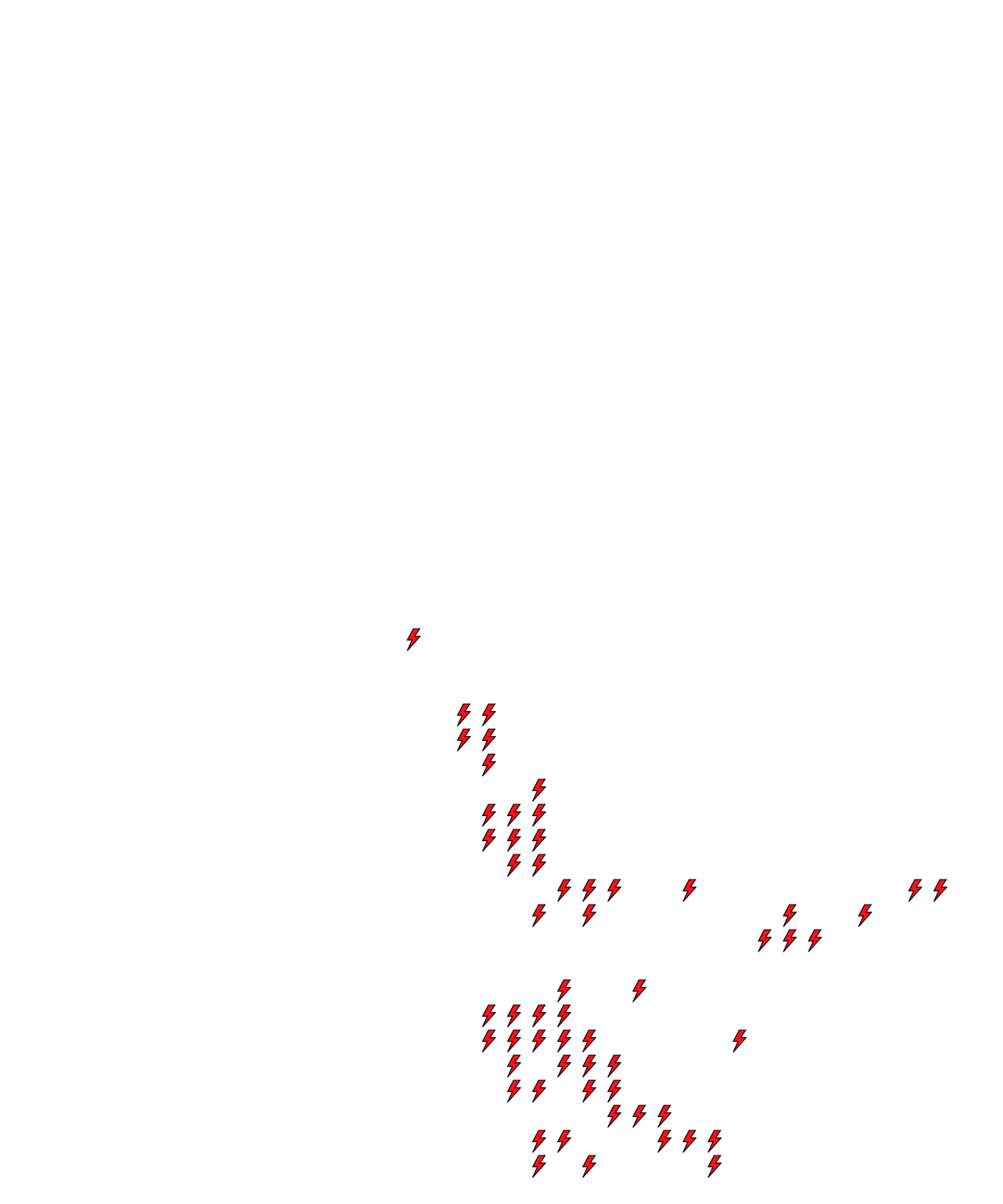 Lighthing Layer