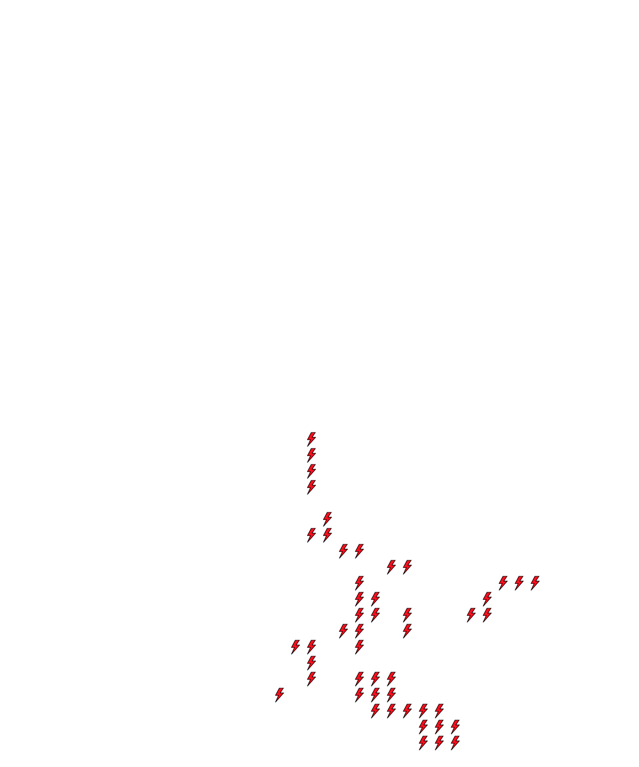 Lighthing Layer