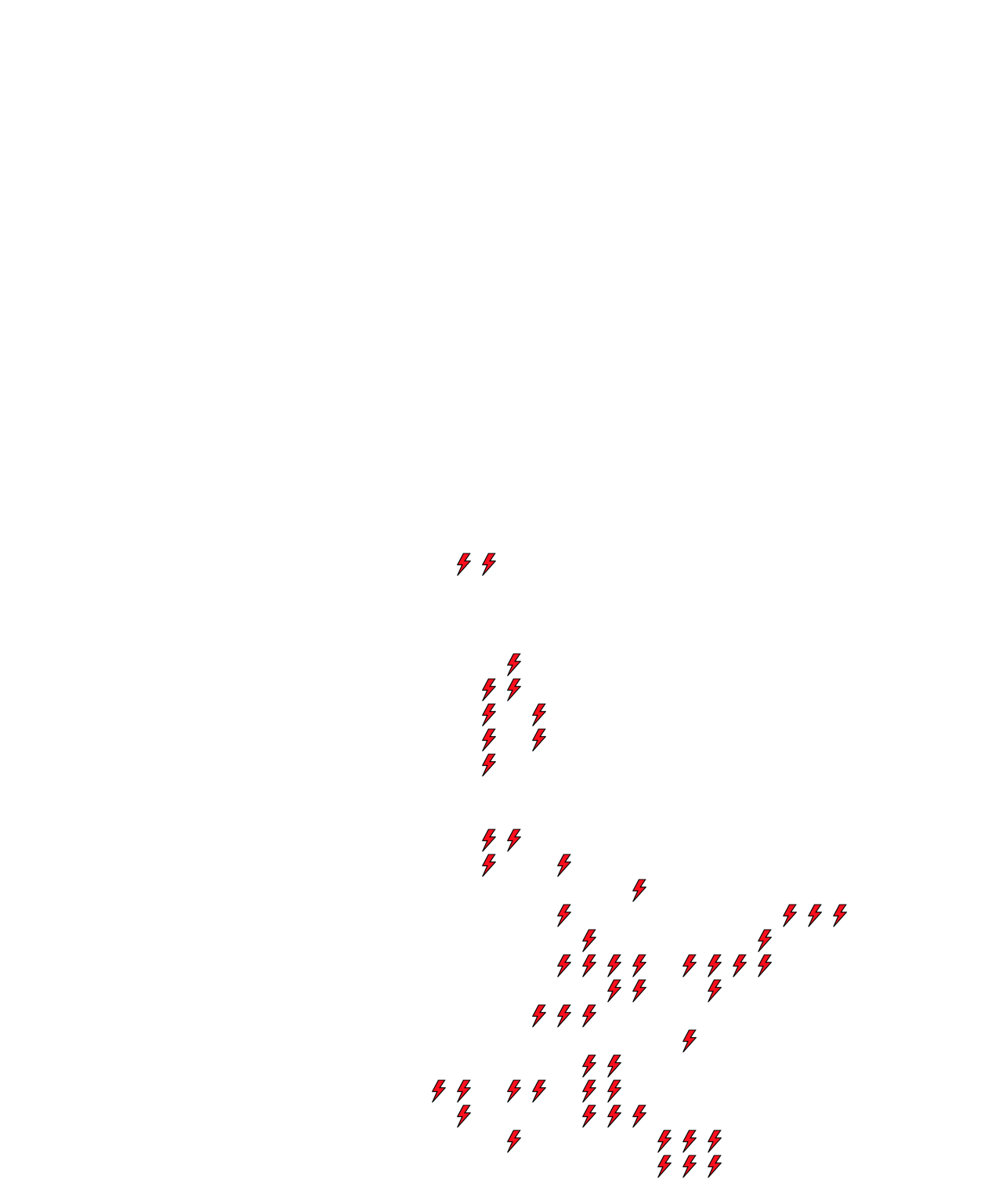 Lighthing Layer