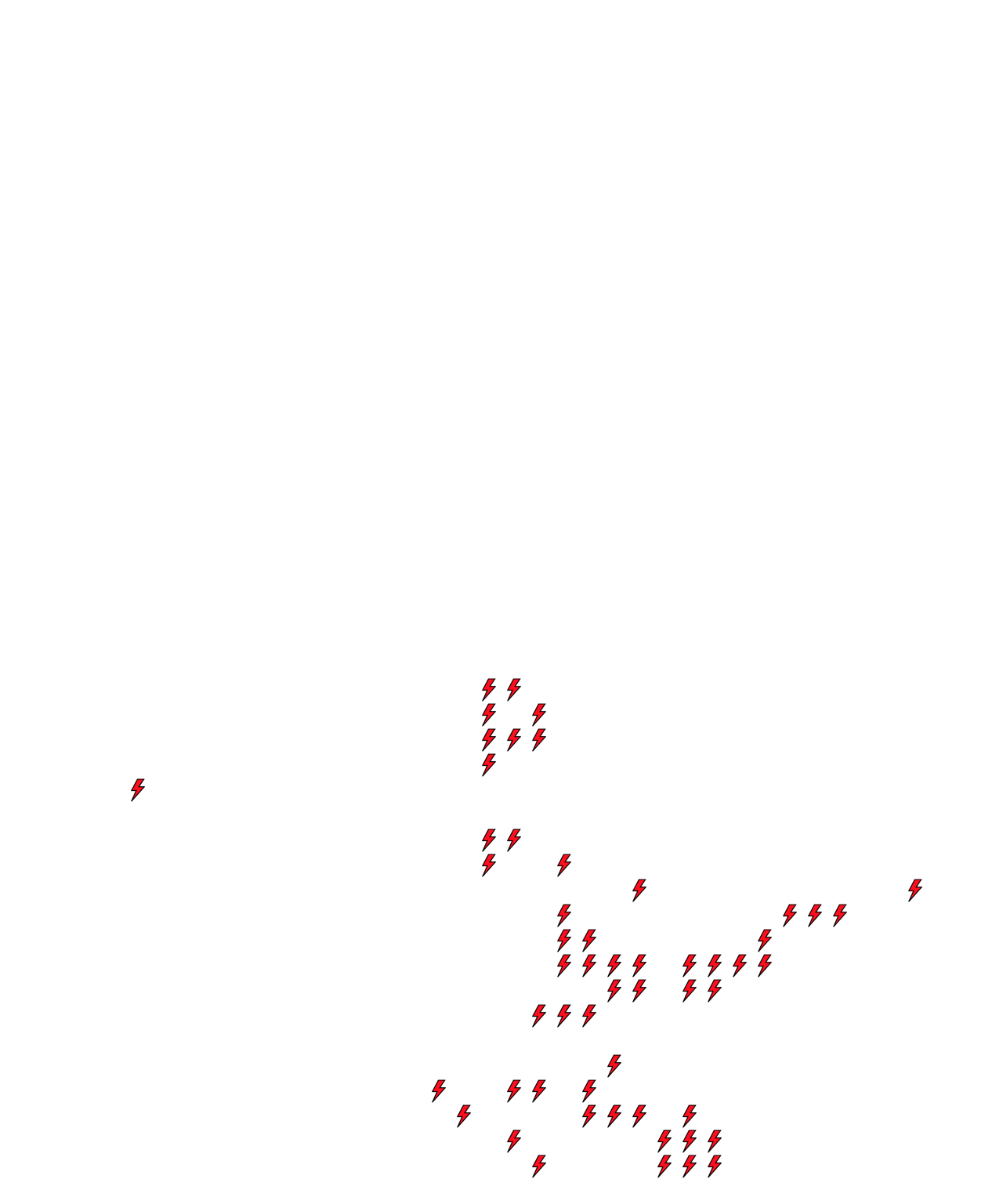 Lighthing Layer