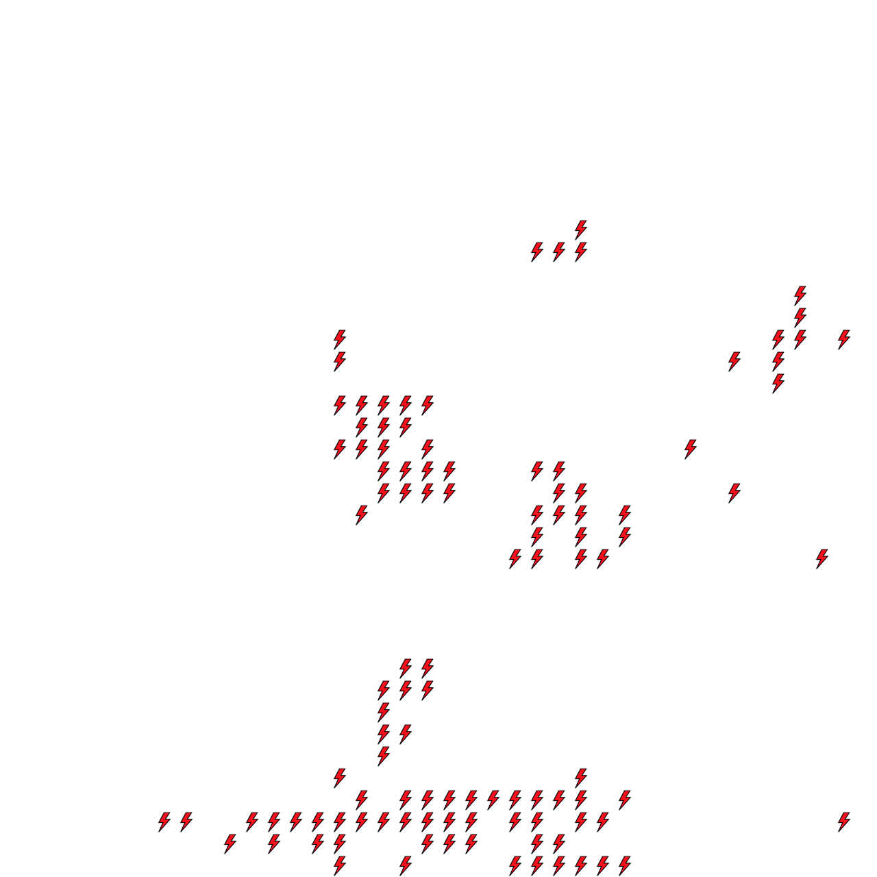 Lighthing Layer