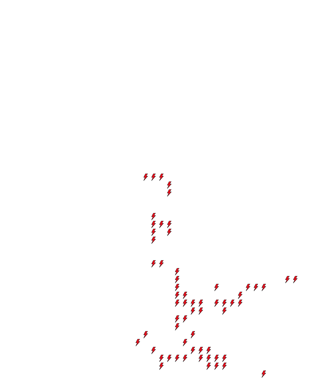 Lighthing Layer
