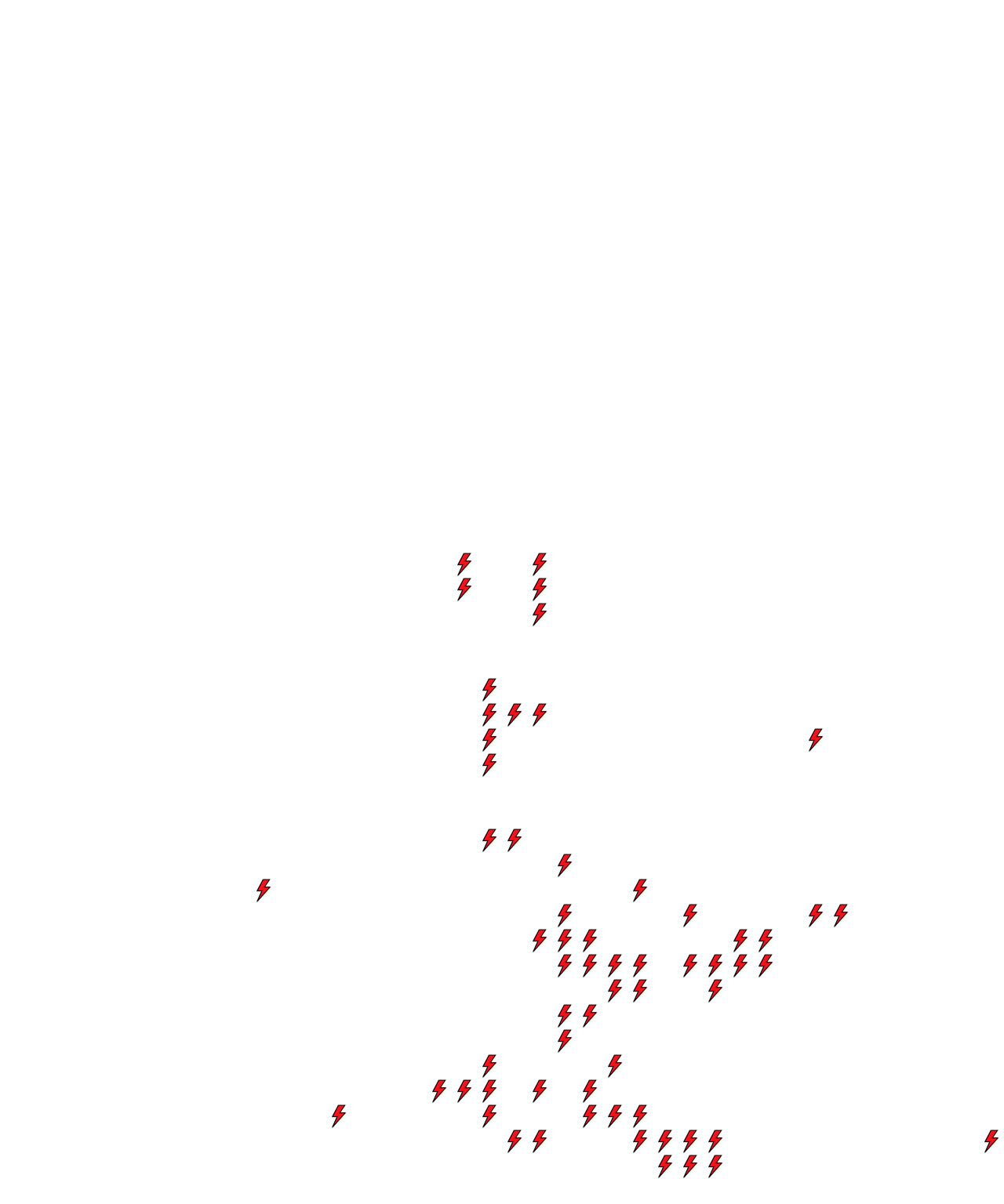 Lighthing Layer