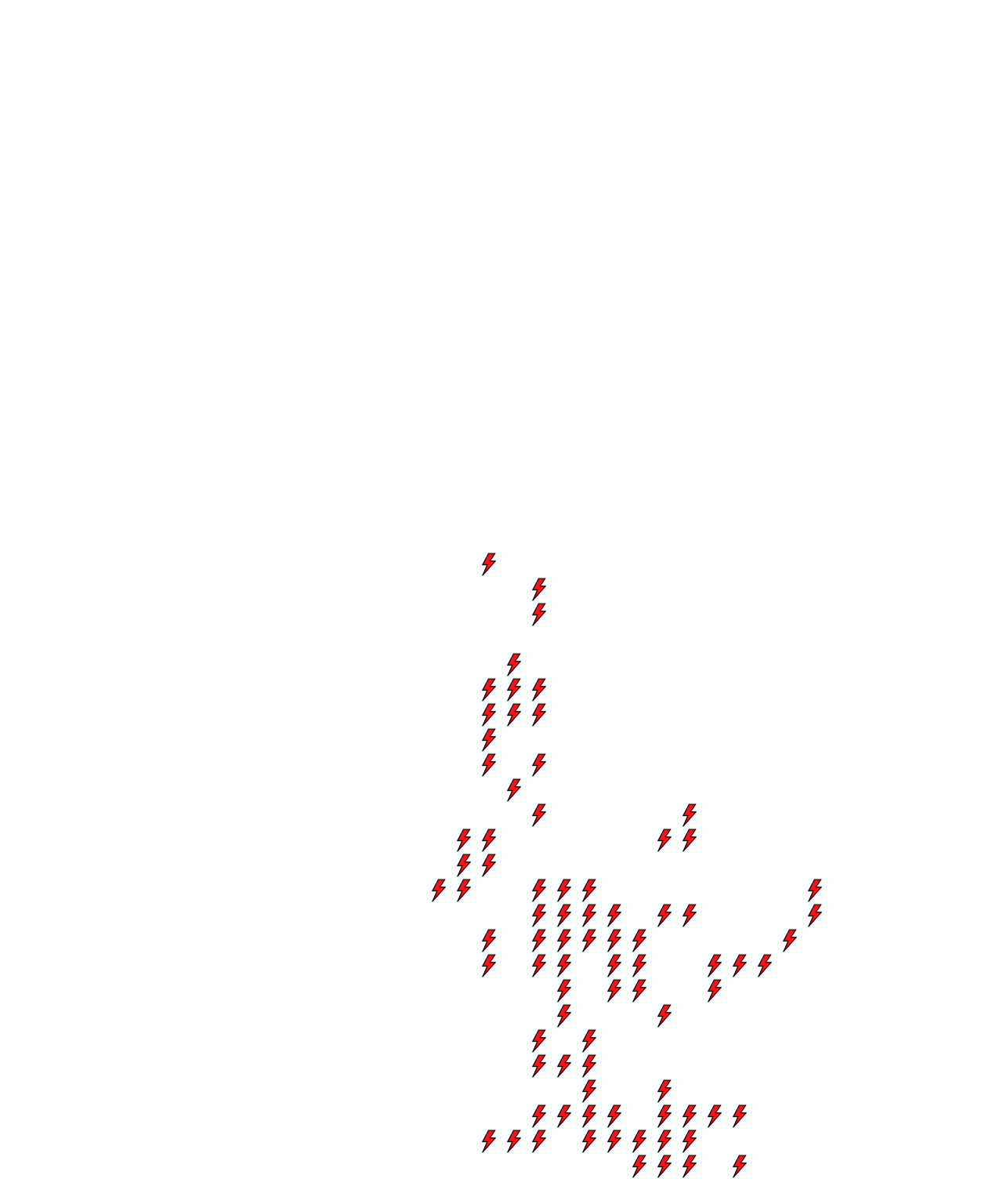 Lighthing Layer