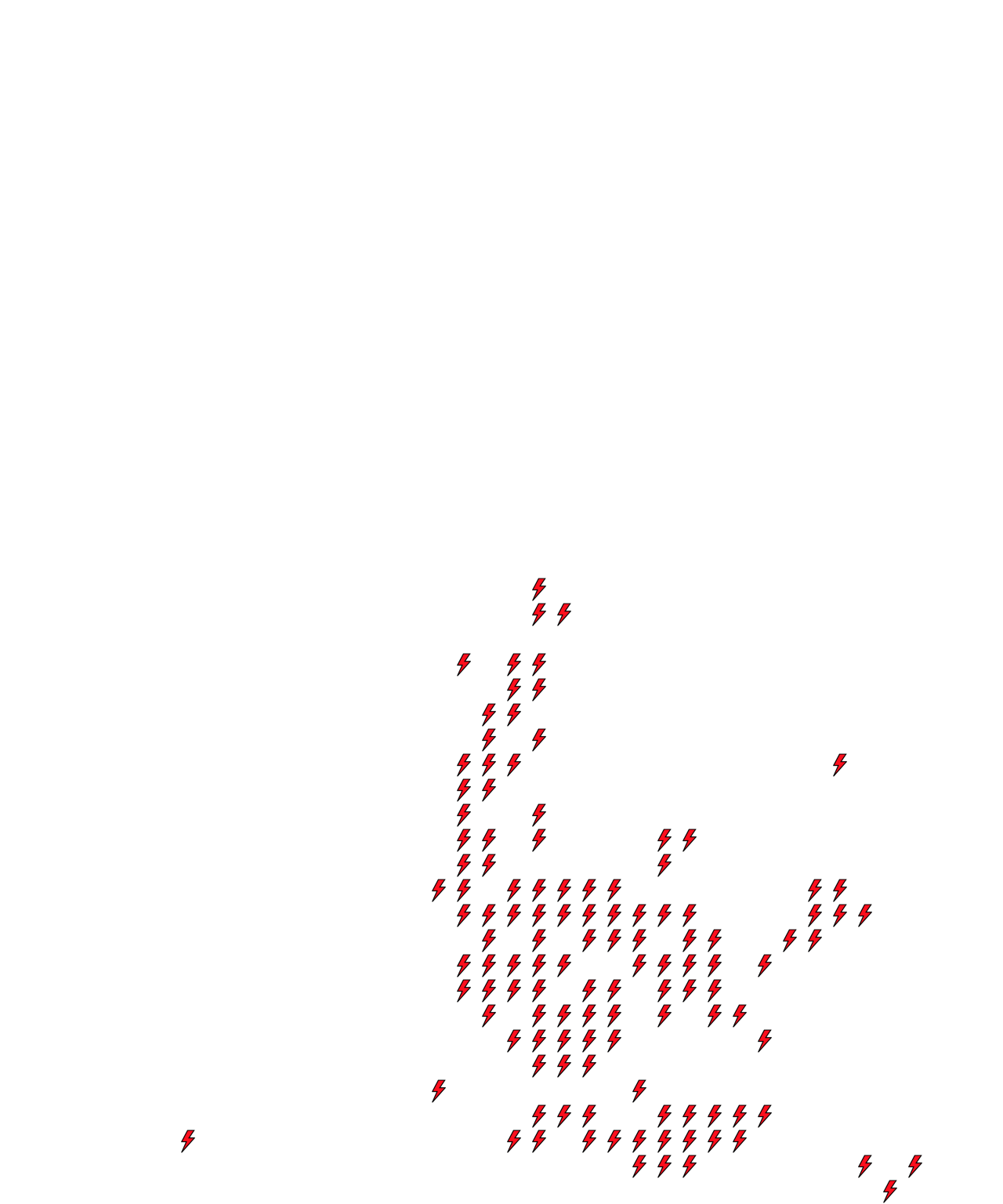 Lighthing Layer