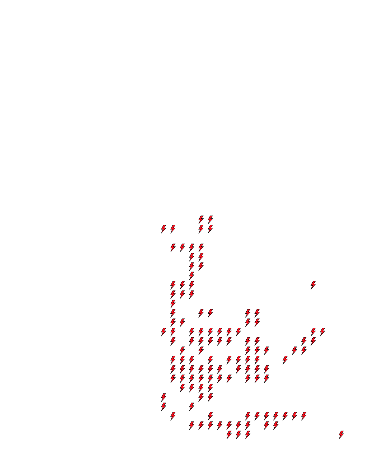Lighthing Layer