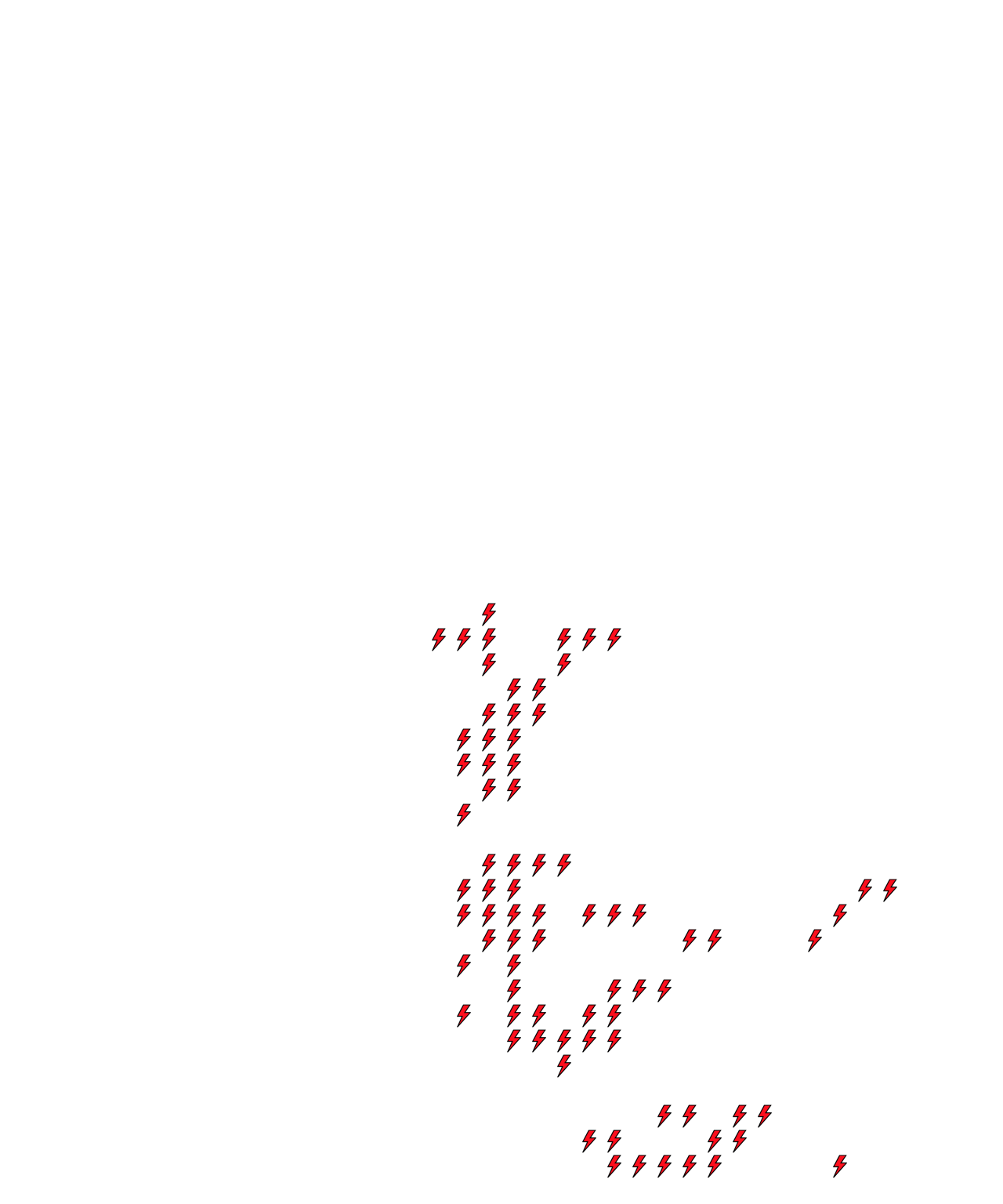 Lighthing Layer