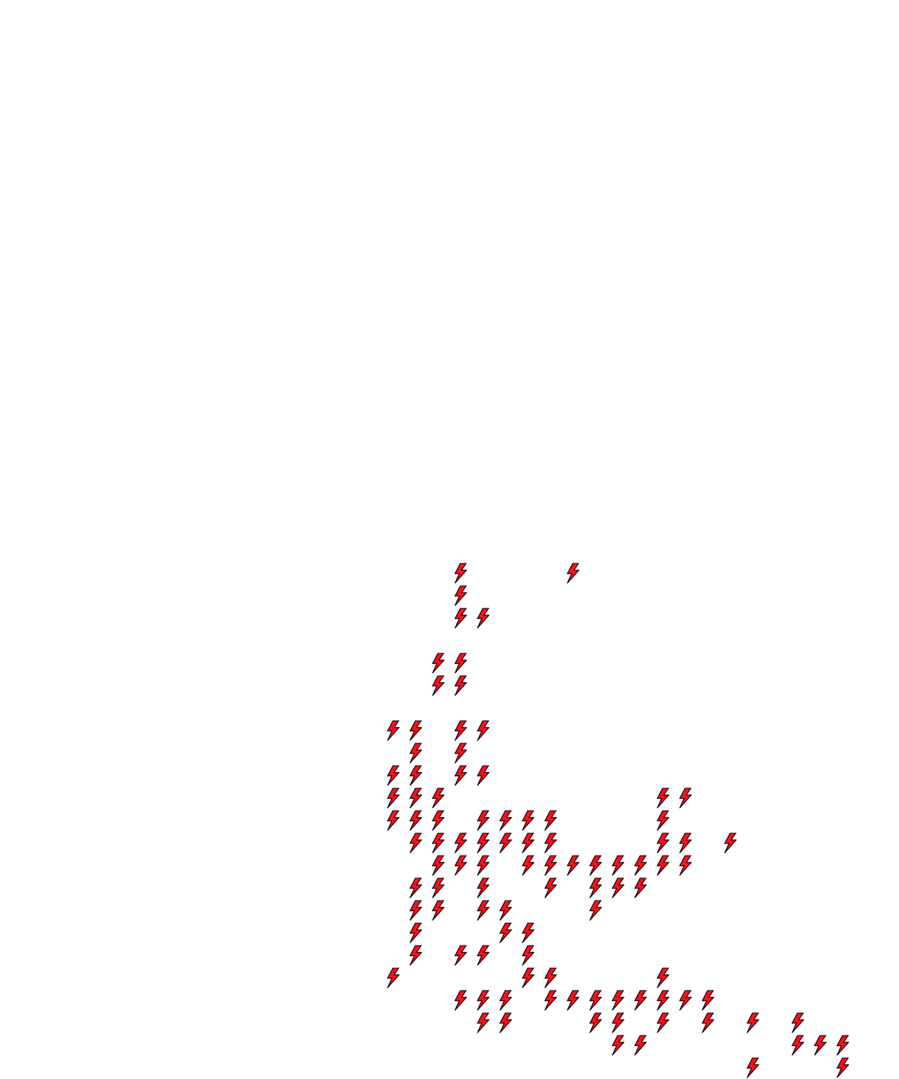 Lighthing Layer
