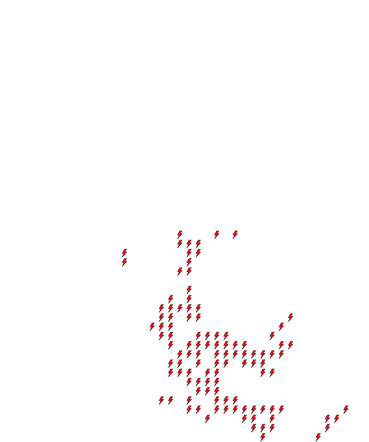 Lighthing Layer