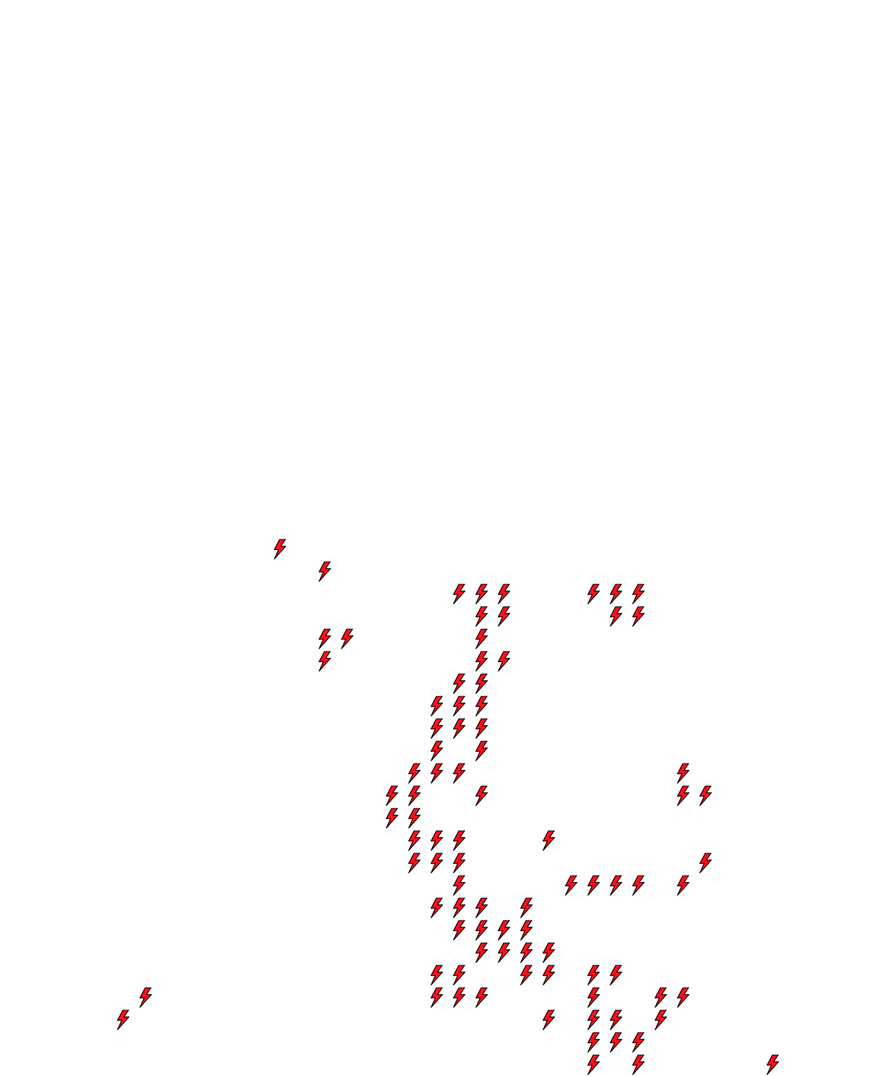 Lighthing Layer