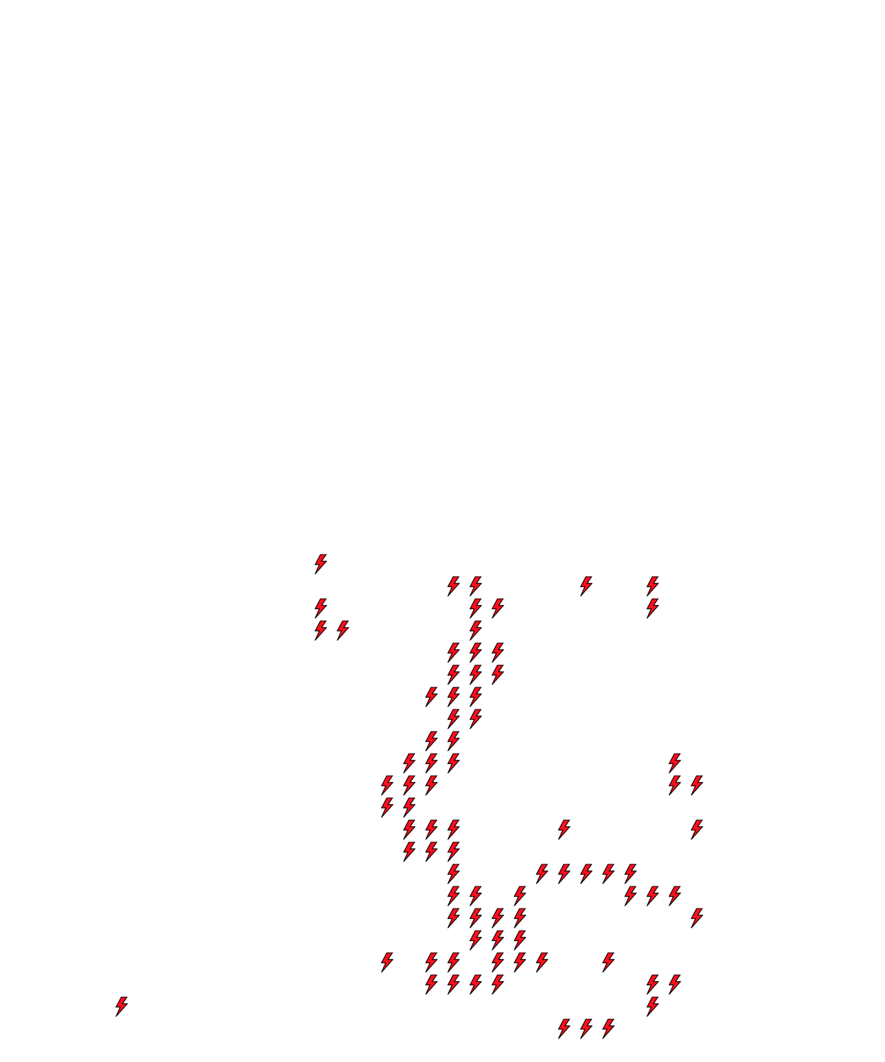 Lighthing Layer