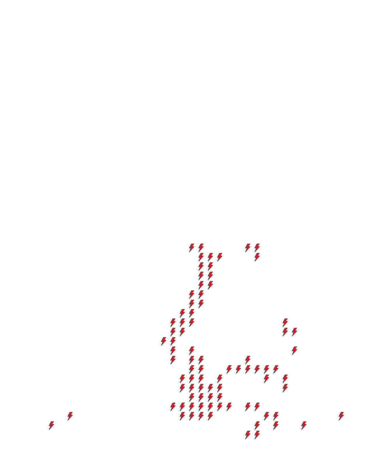 Lighthing Layer