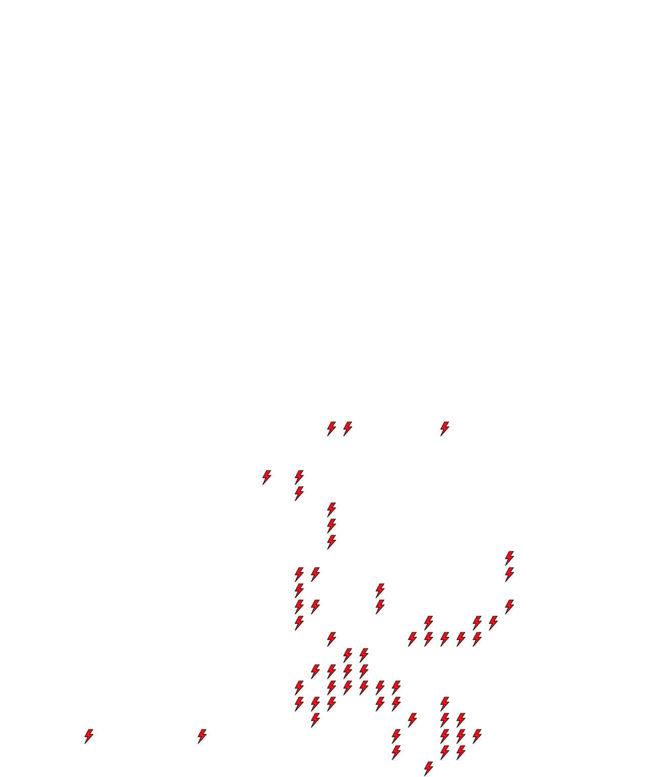 Lighthing Layer
