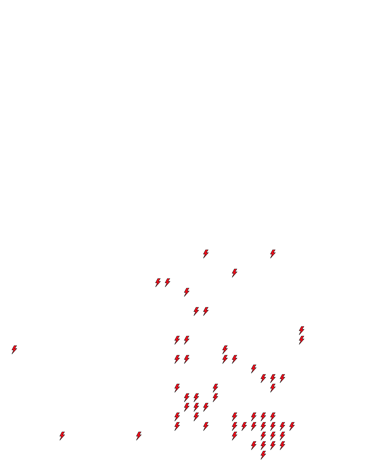 Lighthing Layer