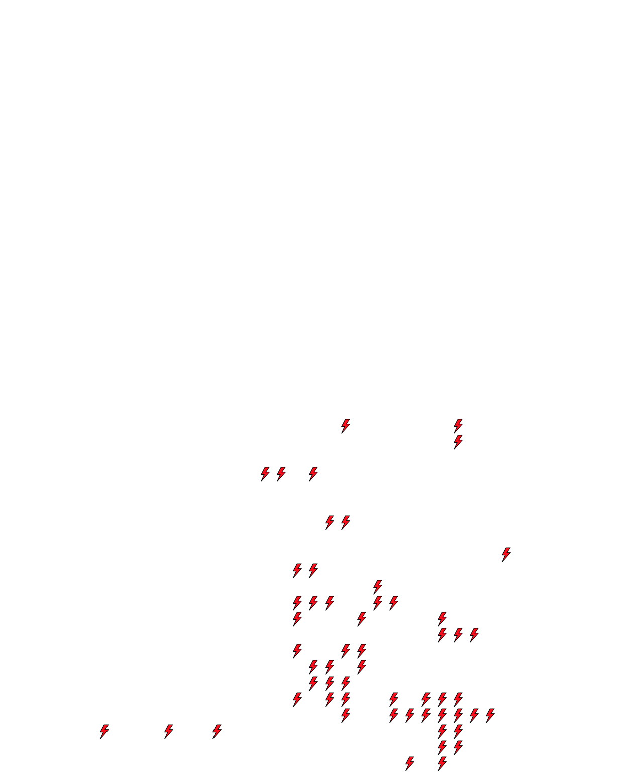 Lighthing Layer