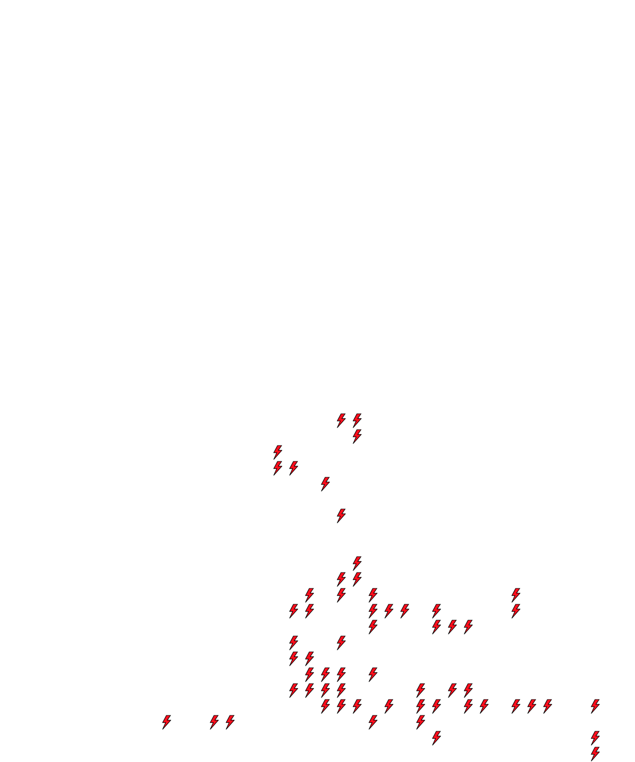 Lighthing Layer
