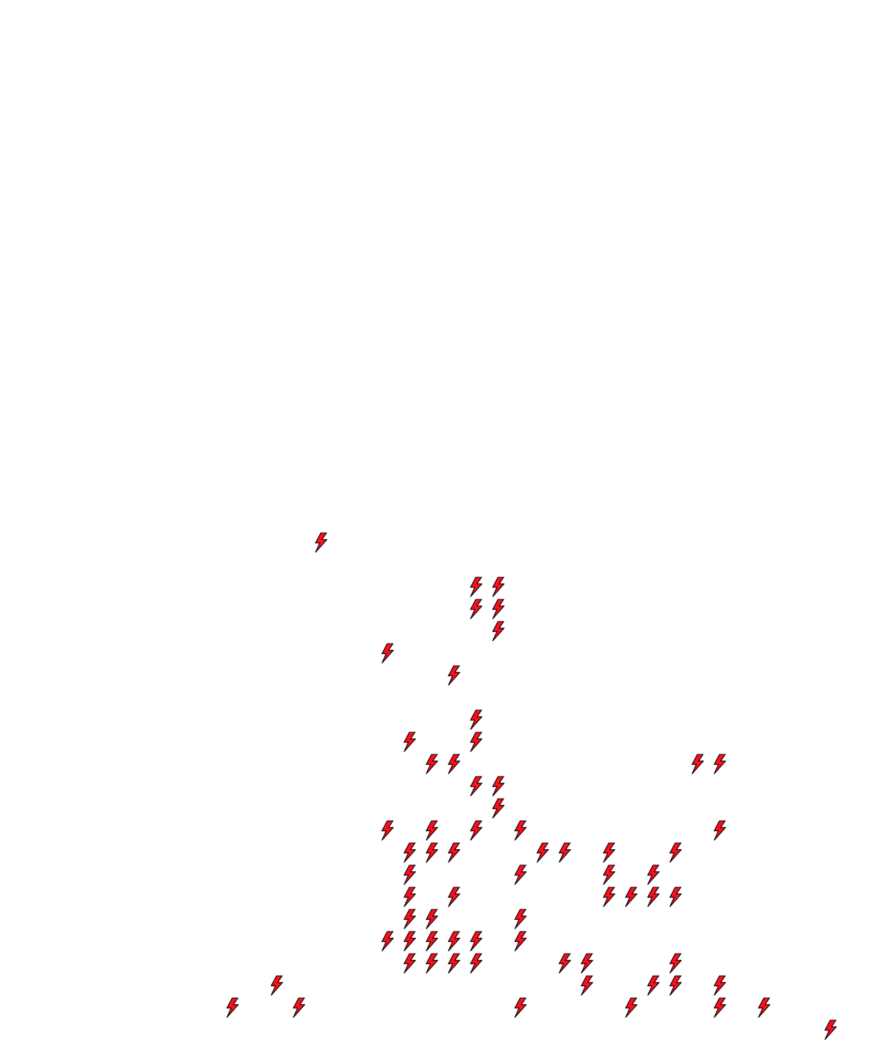 Lighthing Layer