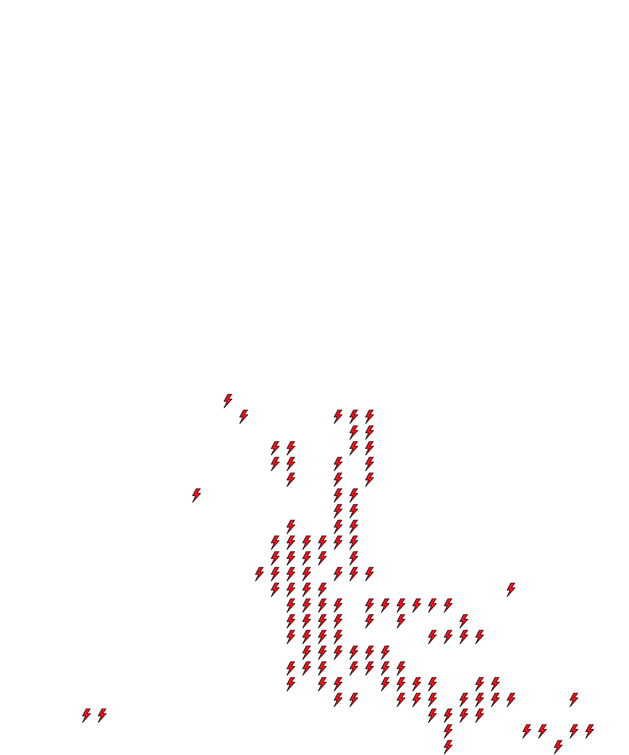 Lighthing Layer
