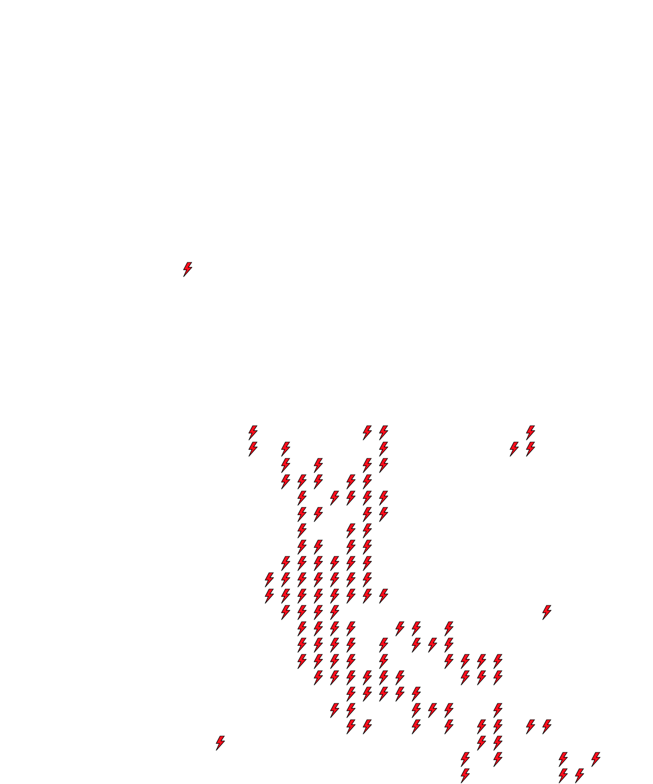 Lighthing Layer