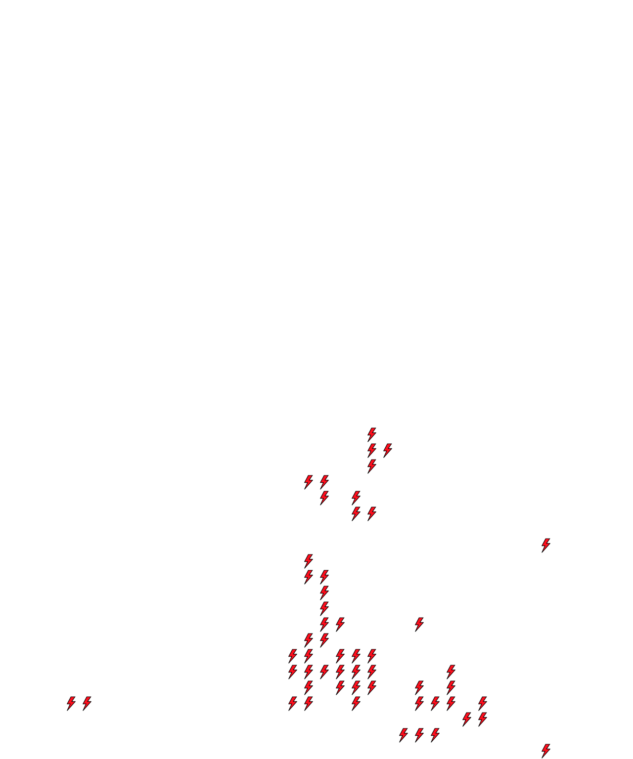 Lighthing Layer