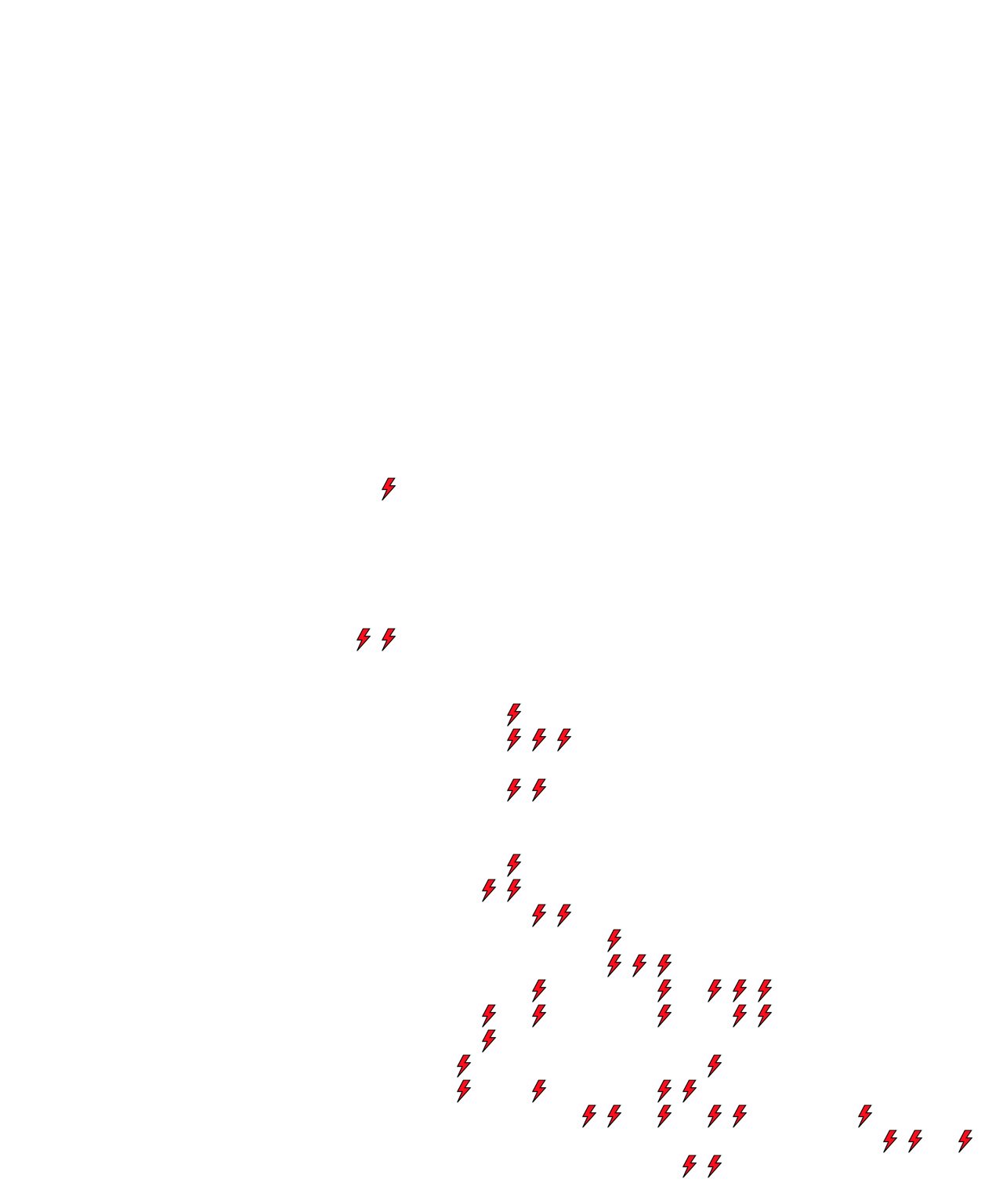 Lighthing Layer